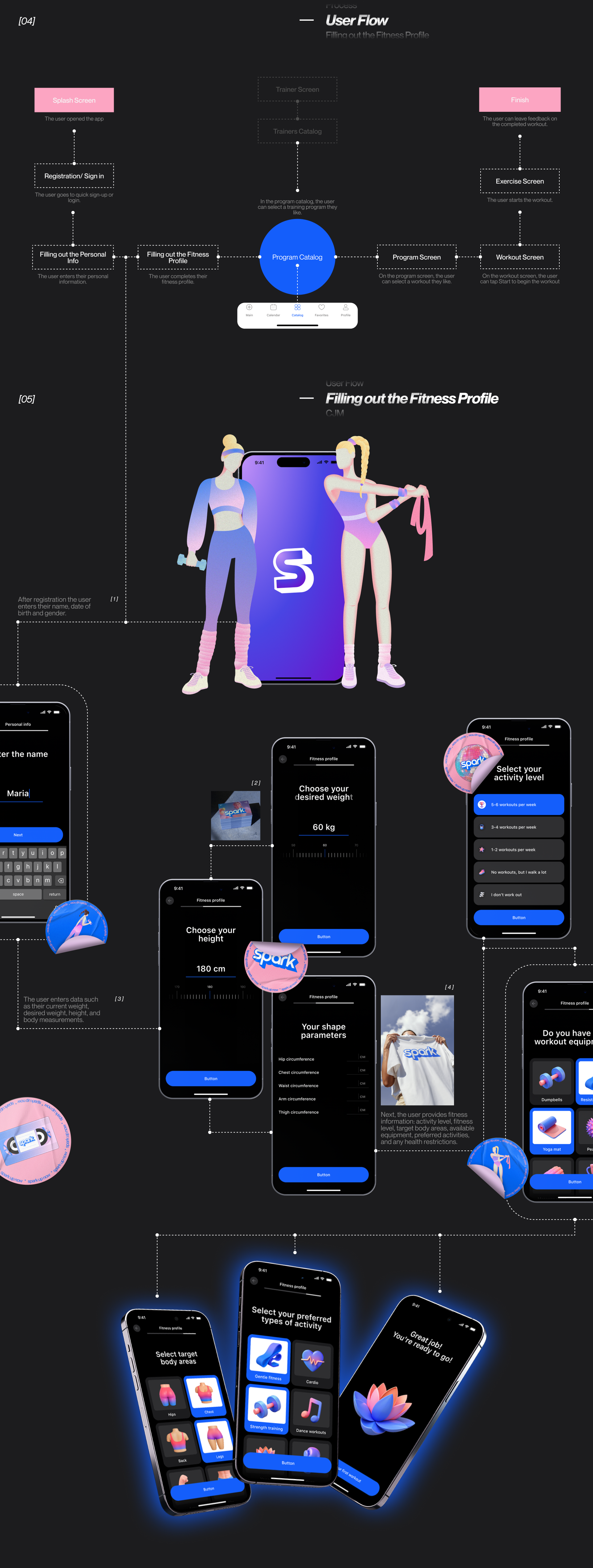 Fitness App Spark — Изображение №3 — Интерфейсы на Dprofile