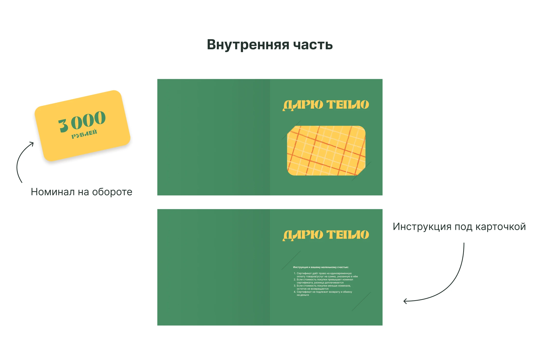 Дизайн подарочных сертификатов — Изображение №4 — Иллюстрация, Графика на Dprofile