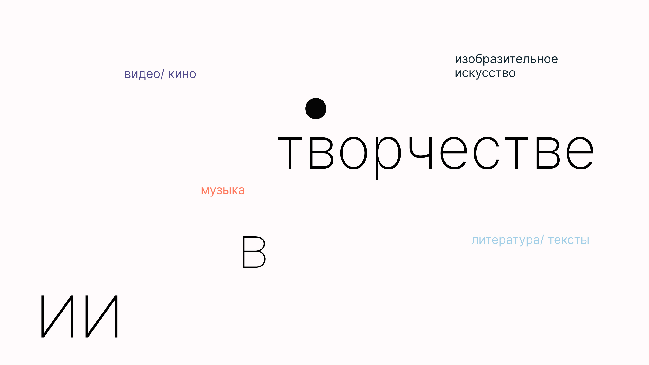 ИИ, помогающий в творчестве — Изображение №2 — Брендинг на Dprofile