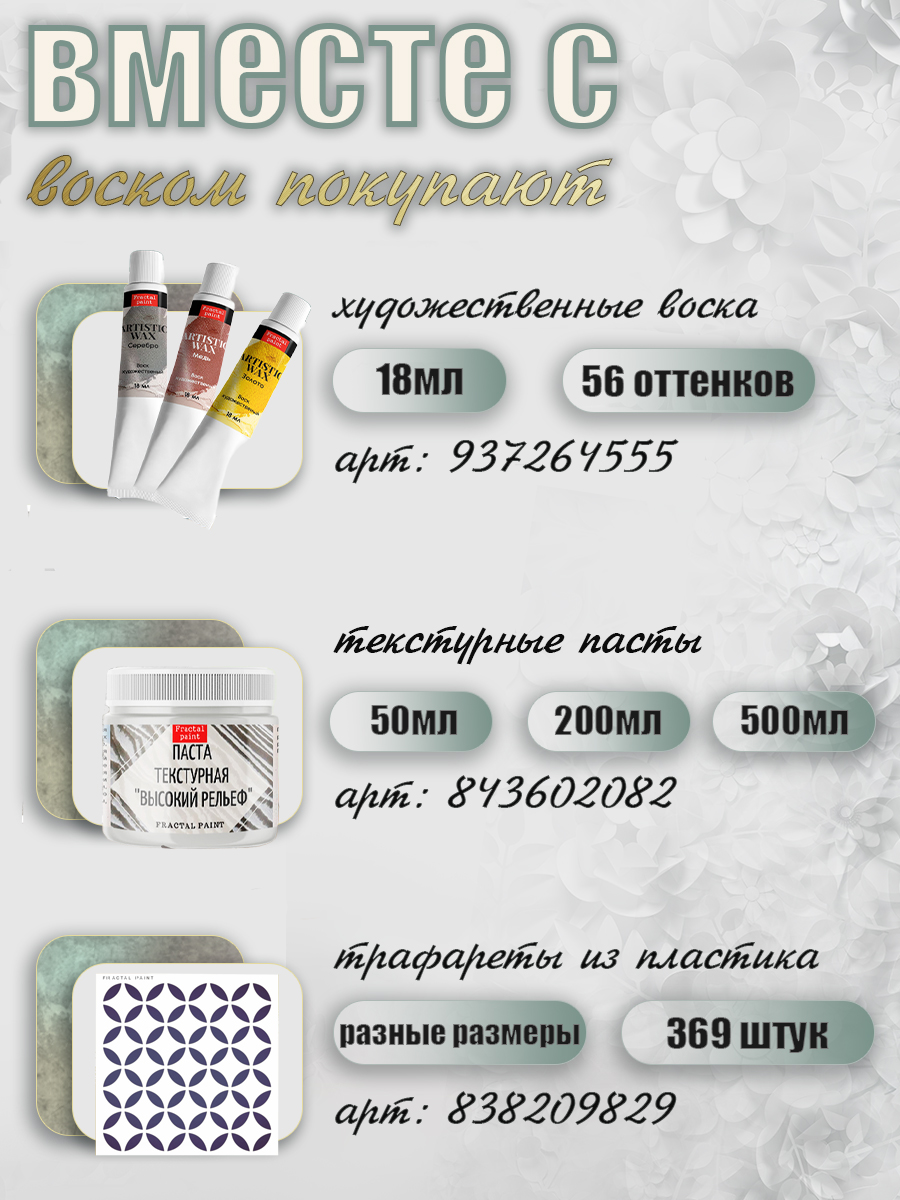 Инфографика  Художественный воск — Изображение №5 — Маркетинг на Dprofile