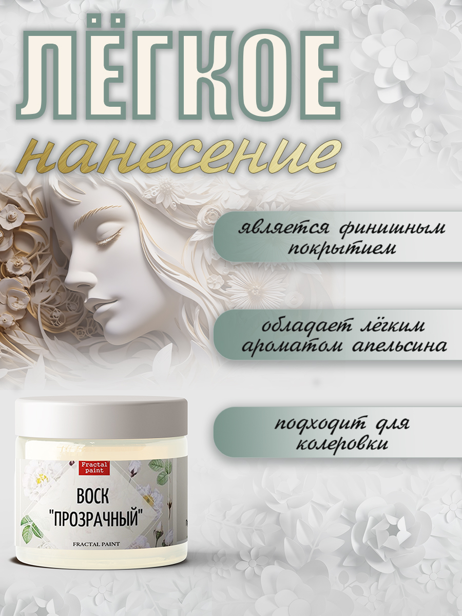 Инфографика  Художественный воск — Изображение №2 — Маркетинг на Dprofile