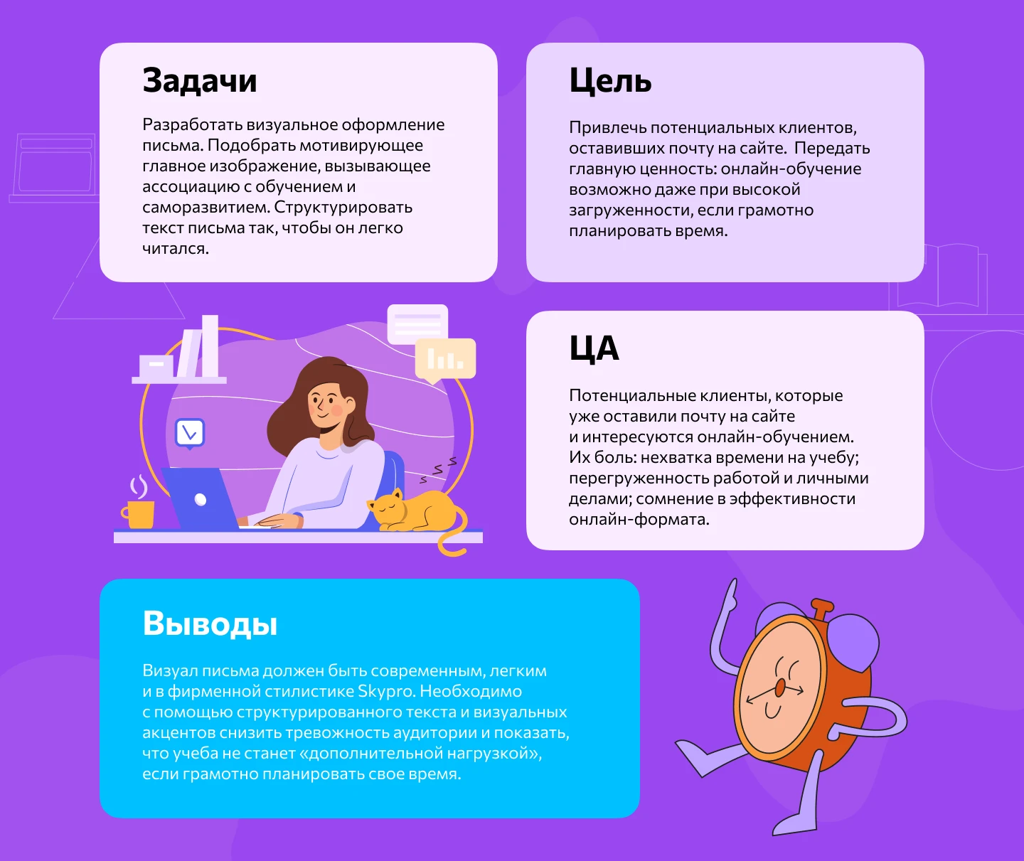 email-рассылка для Skypro — Изображение №2 — Интерфейсы на Dprofile