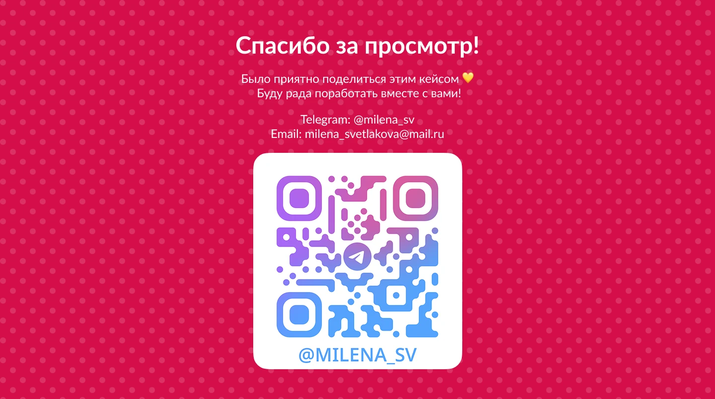 Презентация для кондитерской компании — Изображение №5 — Маркетинг на Dprofile