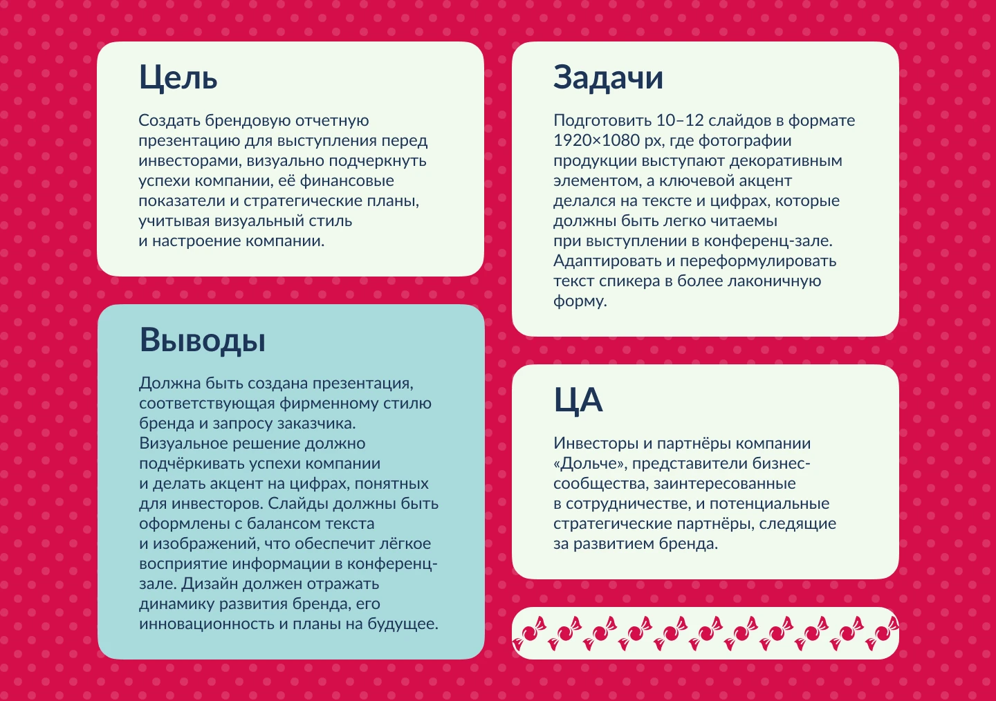 Презентация для кондитерской компании — Изображение №2 — Маркетинг на Dprofile