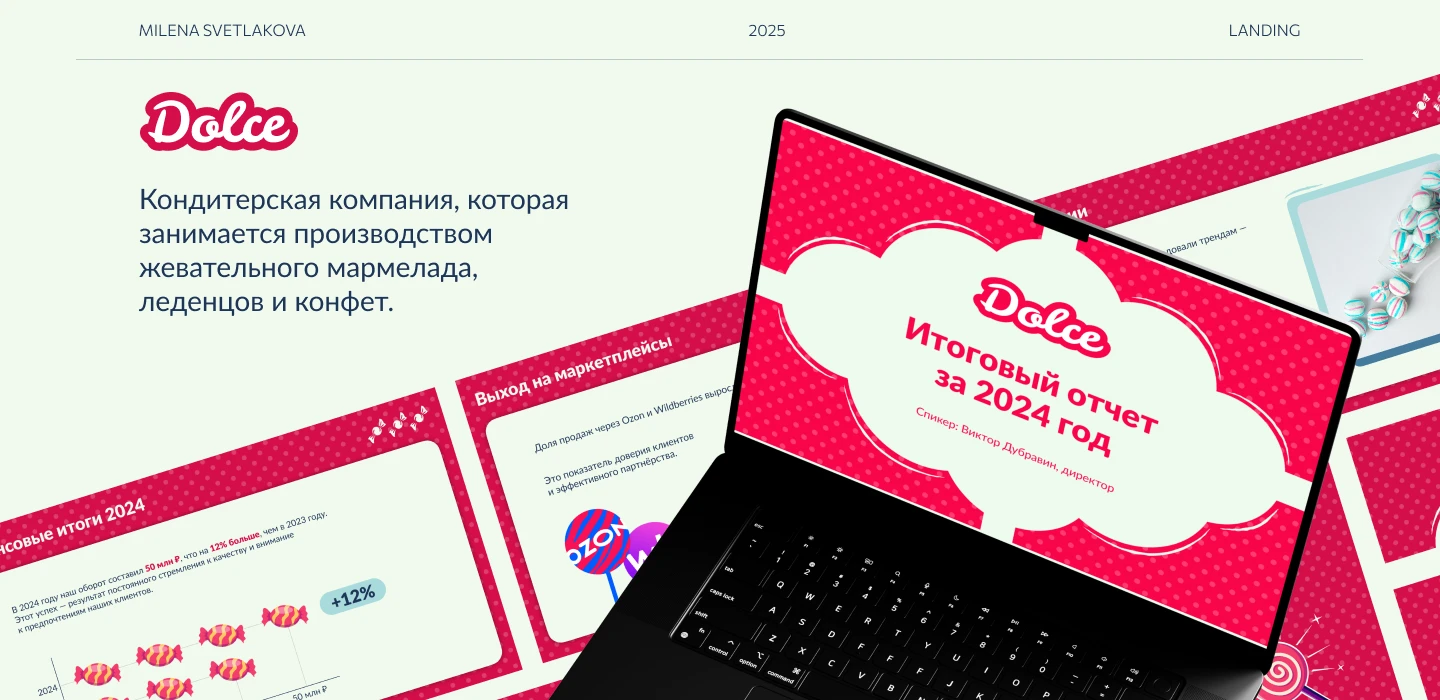 Презентация для кондитерской компании — Изображение №1 — Маркетинг на Dprofile