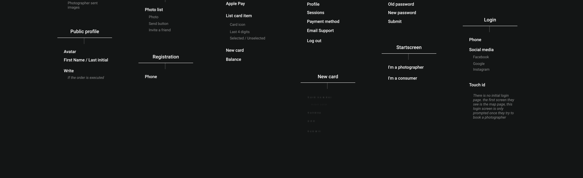 Capture — Изображение №6 — Интерфейсы, Брендинг на Dprofile