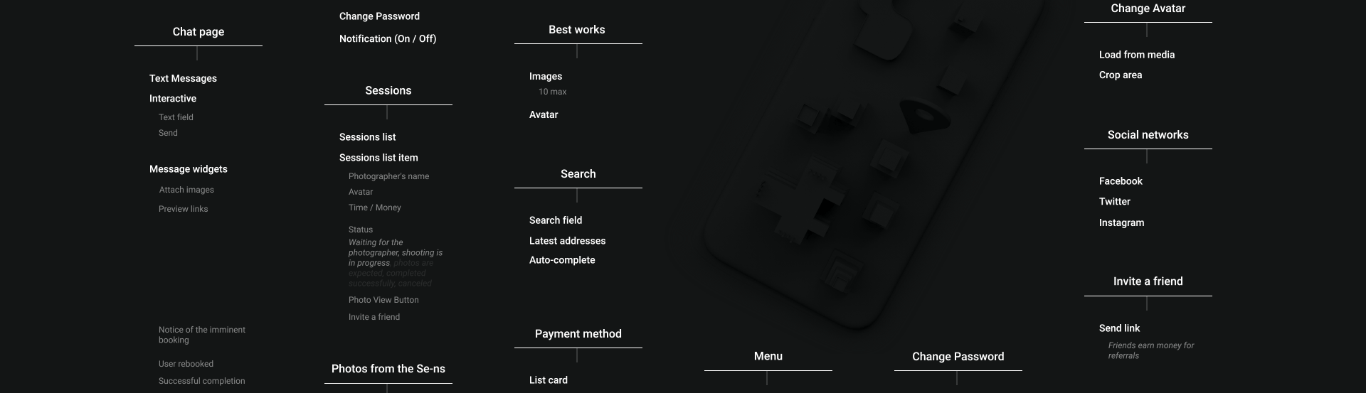 Capture — Изображение №5 — Интерфейсы, Брендинг на Dprofile