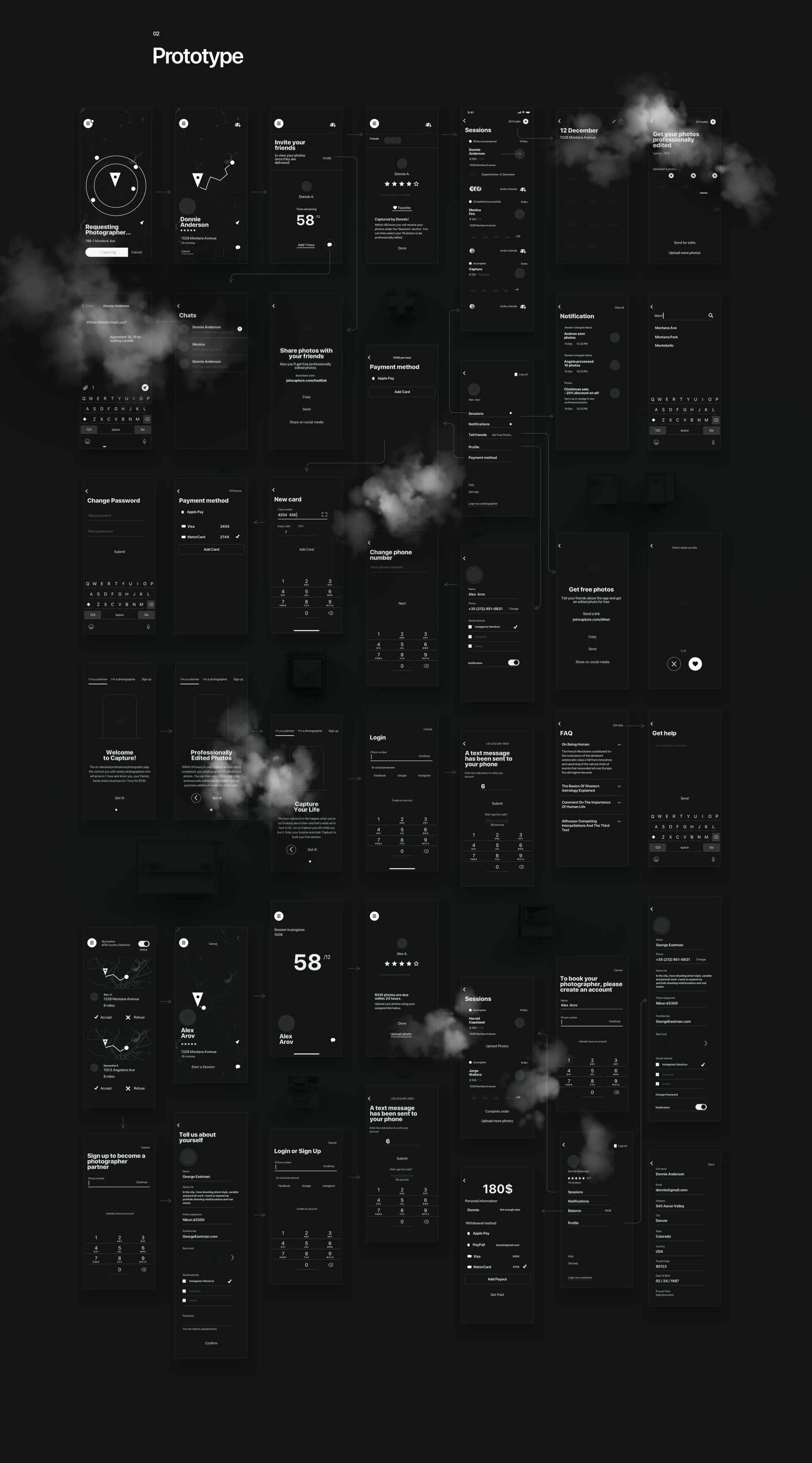 Capture — Изображение №11 — Интерфейсы, Брендинг на Dprofile