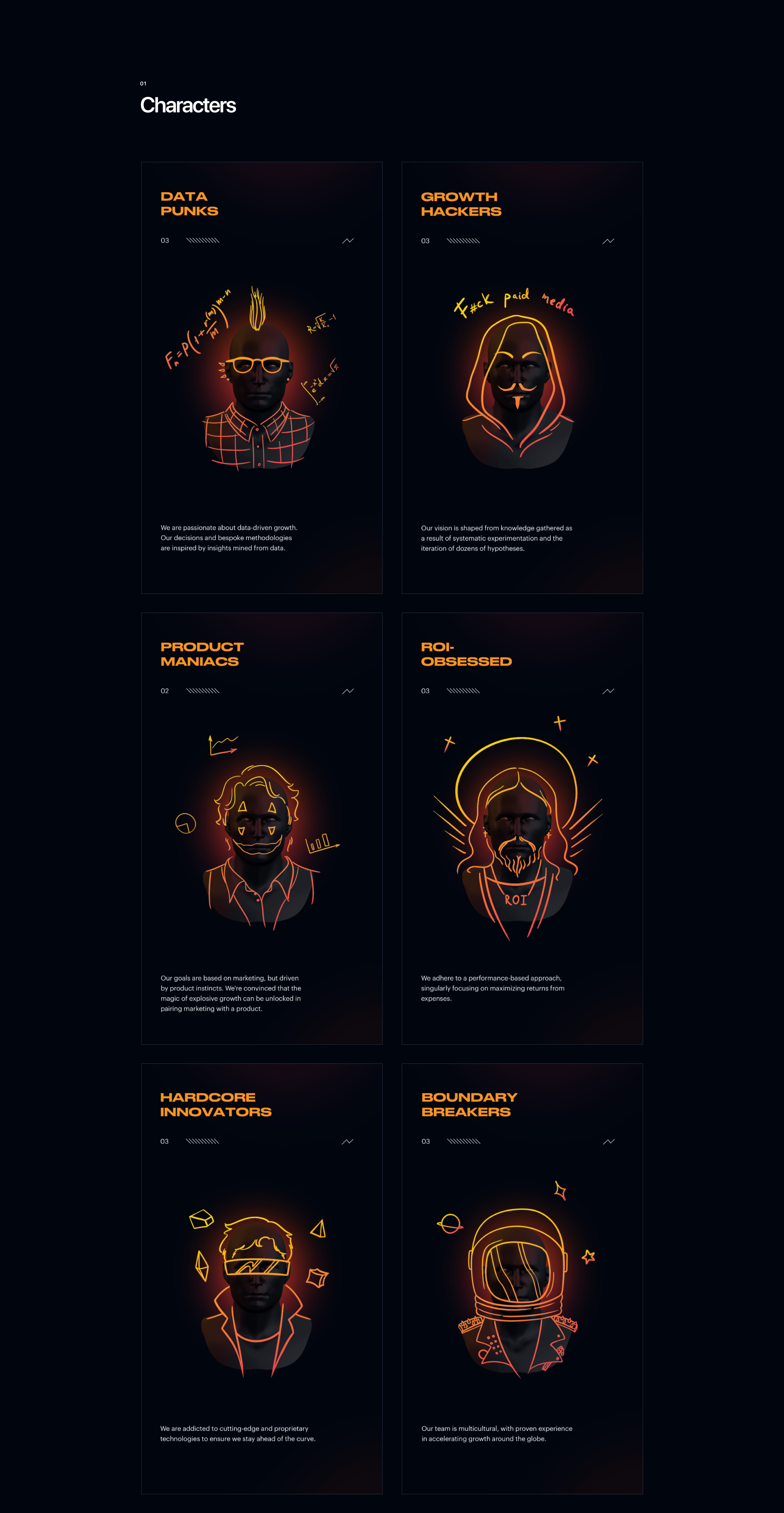 Rock’n’ROI — Изображение №2 — Интерфейсы, Графика, Анимация на Dprofile