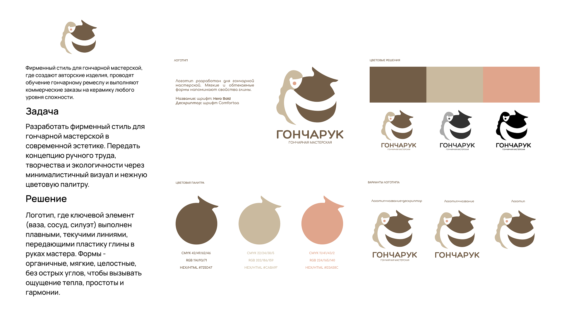 Портфолио / potfolio '25 — Изображение №8 — Брендинг, Иллюстрация на Dprofile