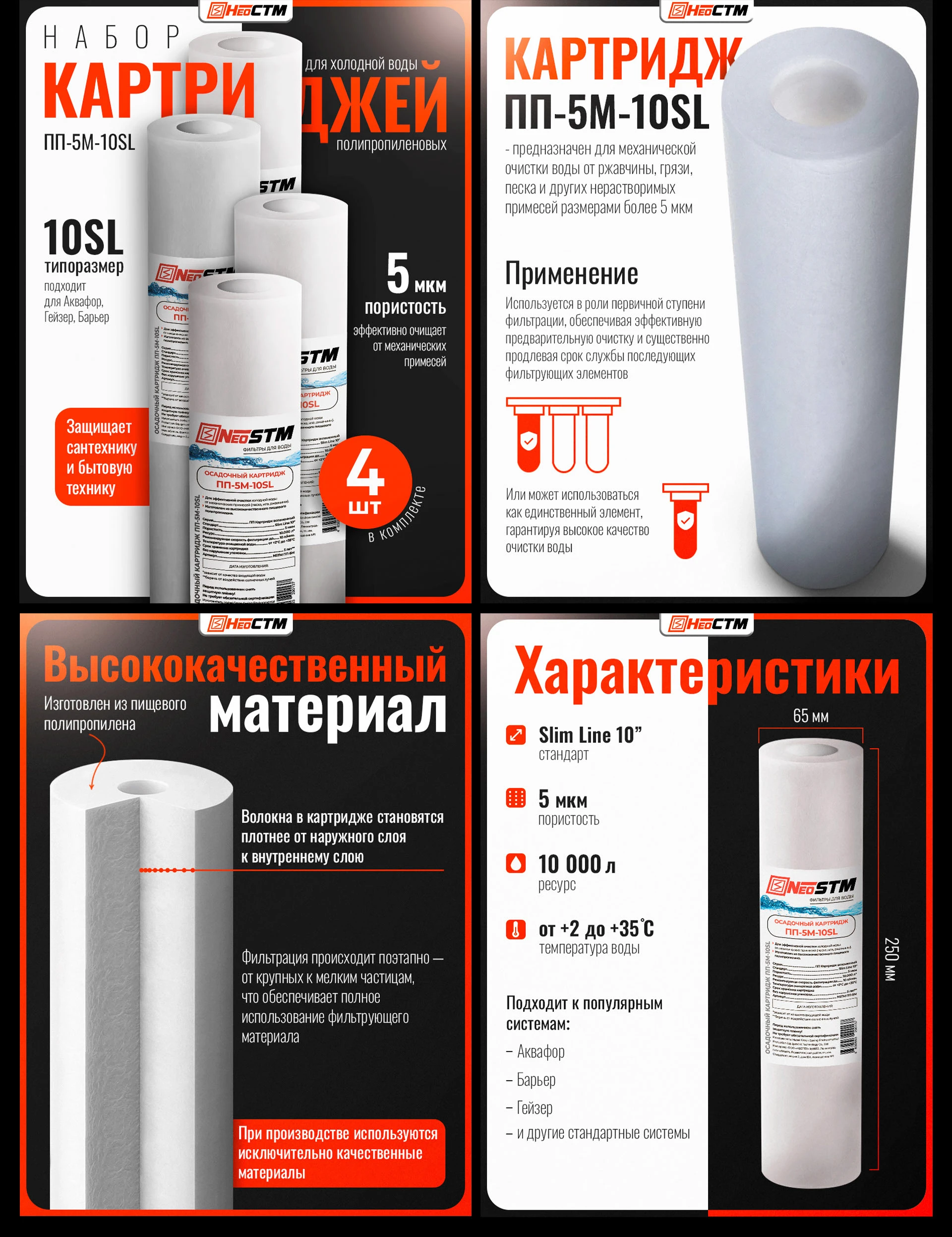 Инфографика | Дизайн карточек — Изображение №7 — Графика, Маркетинг на Dprofile