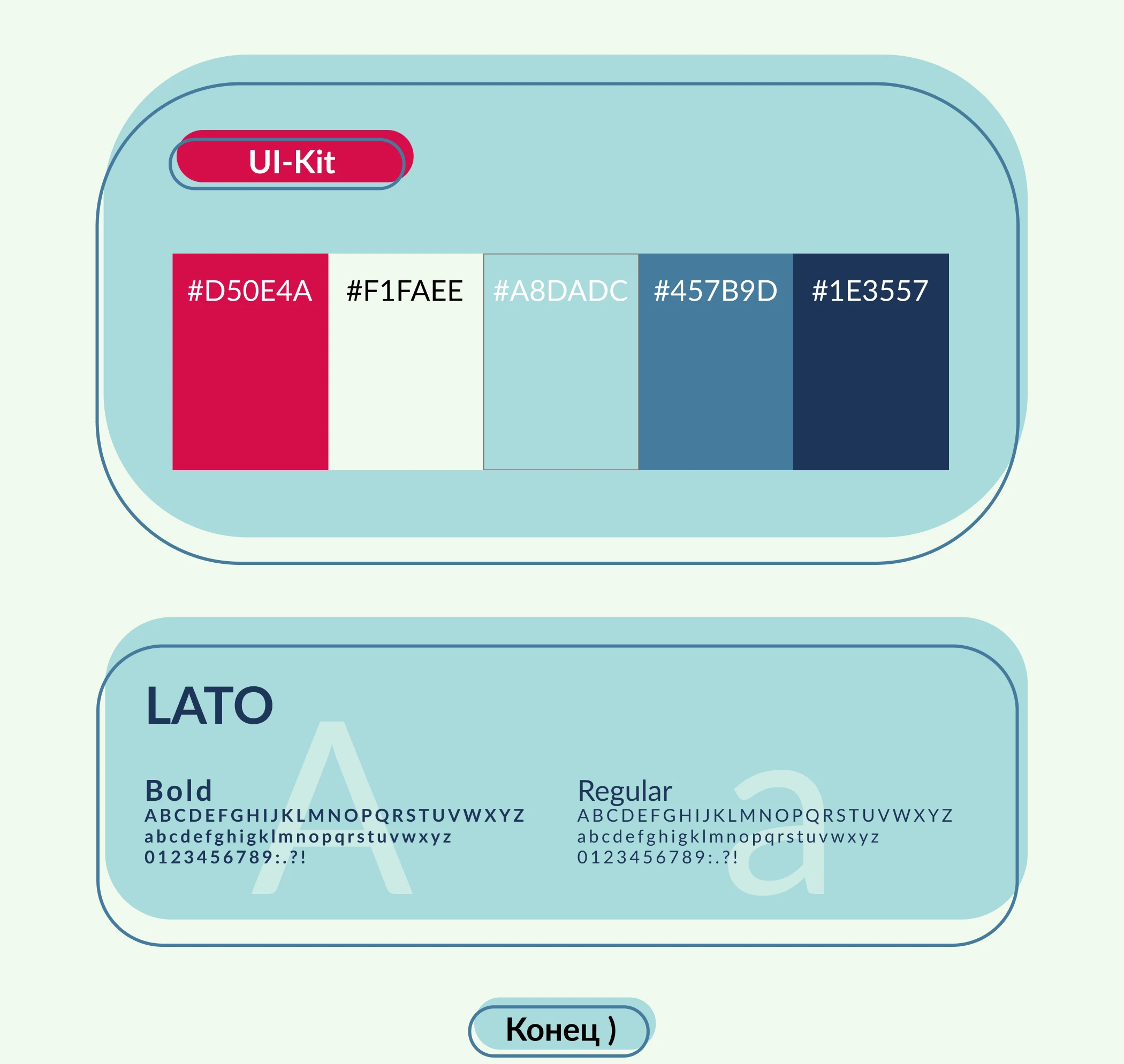 Отчетная презентация кондитерской «Дольче» — Изображение №6 — Маркетинг на Dprofile