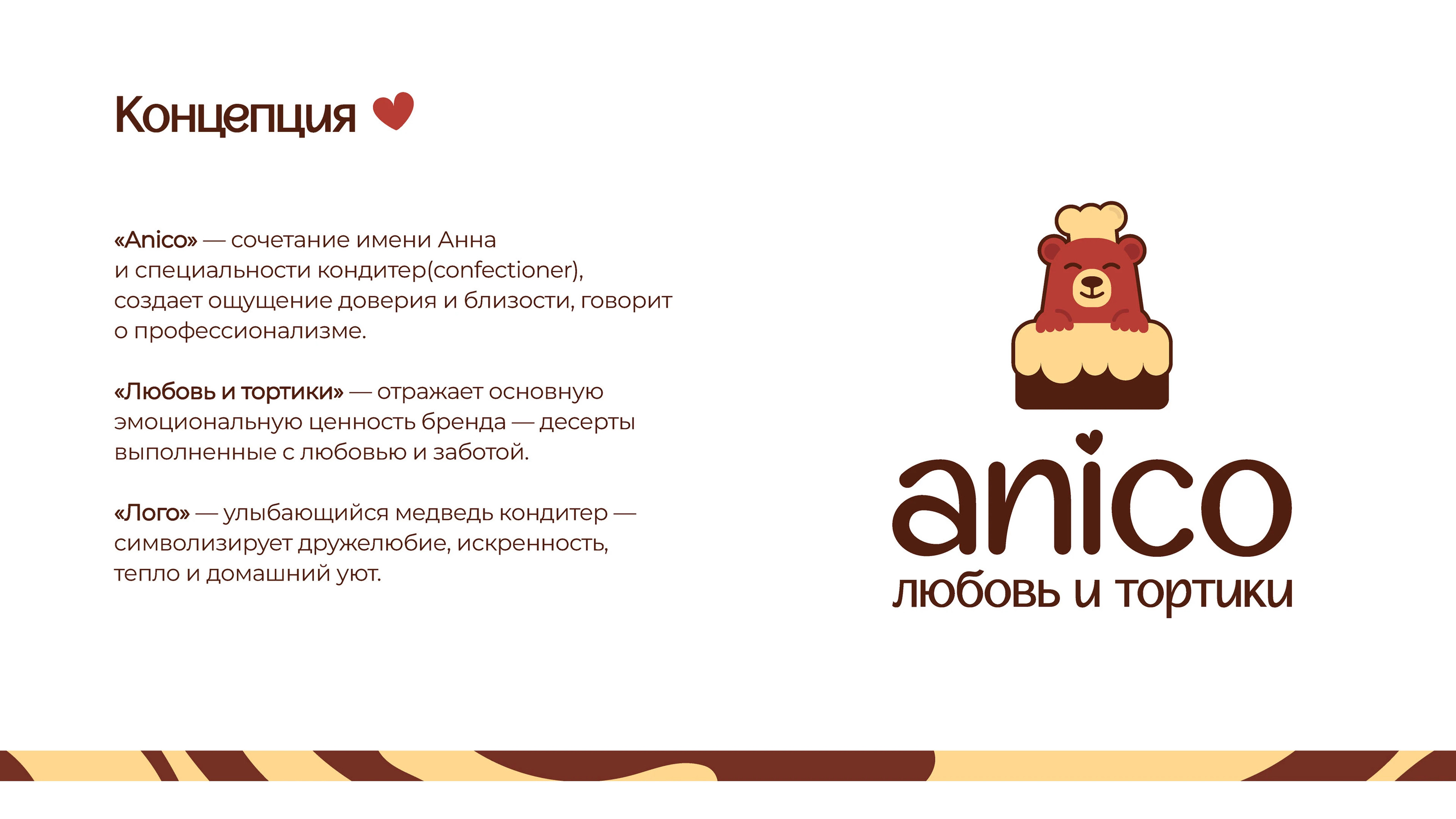 Фирменный стиль для кондитерской Anico — Изображение №2 — Брендинг на Dprofile