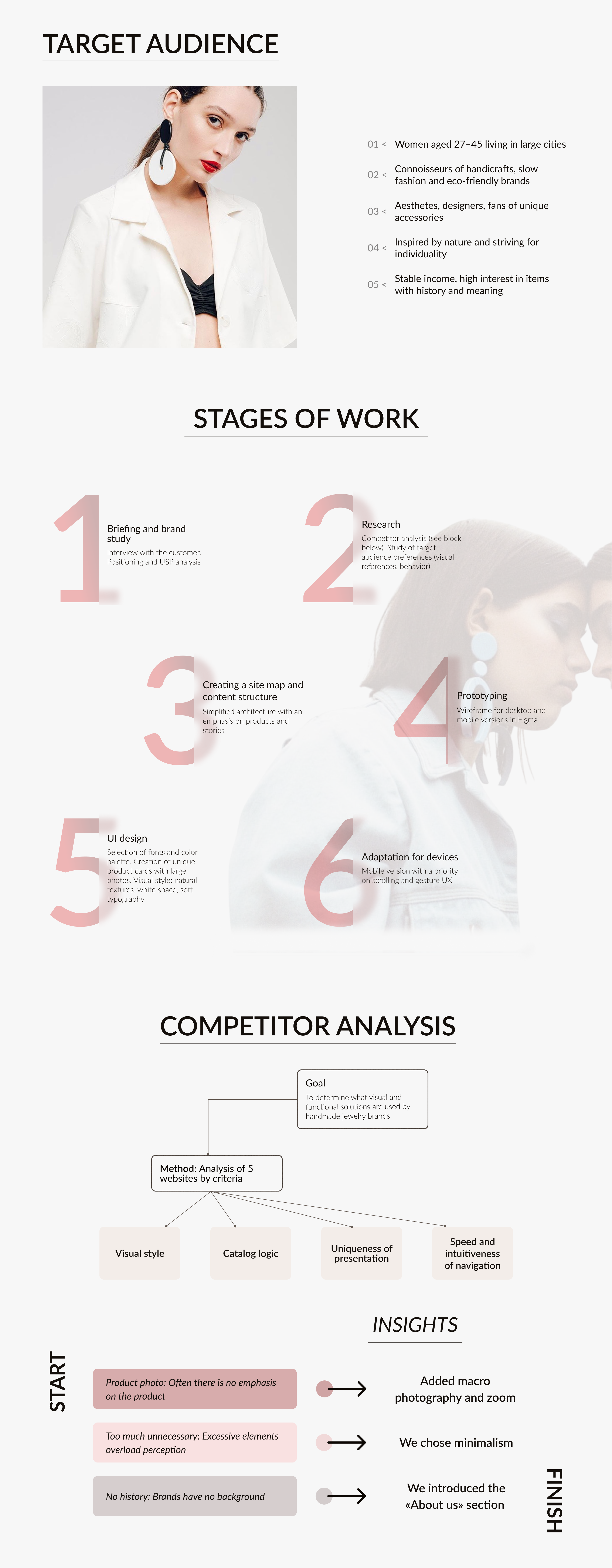 E-commerce for jewelry store (LANUK) — Изображение №2 — Интерфейсы на Dprofile