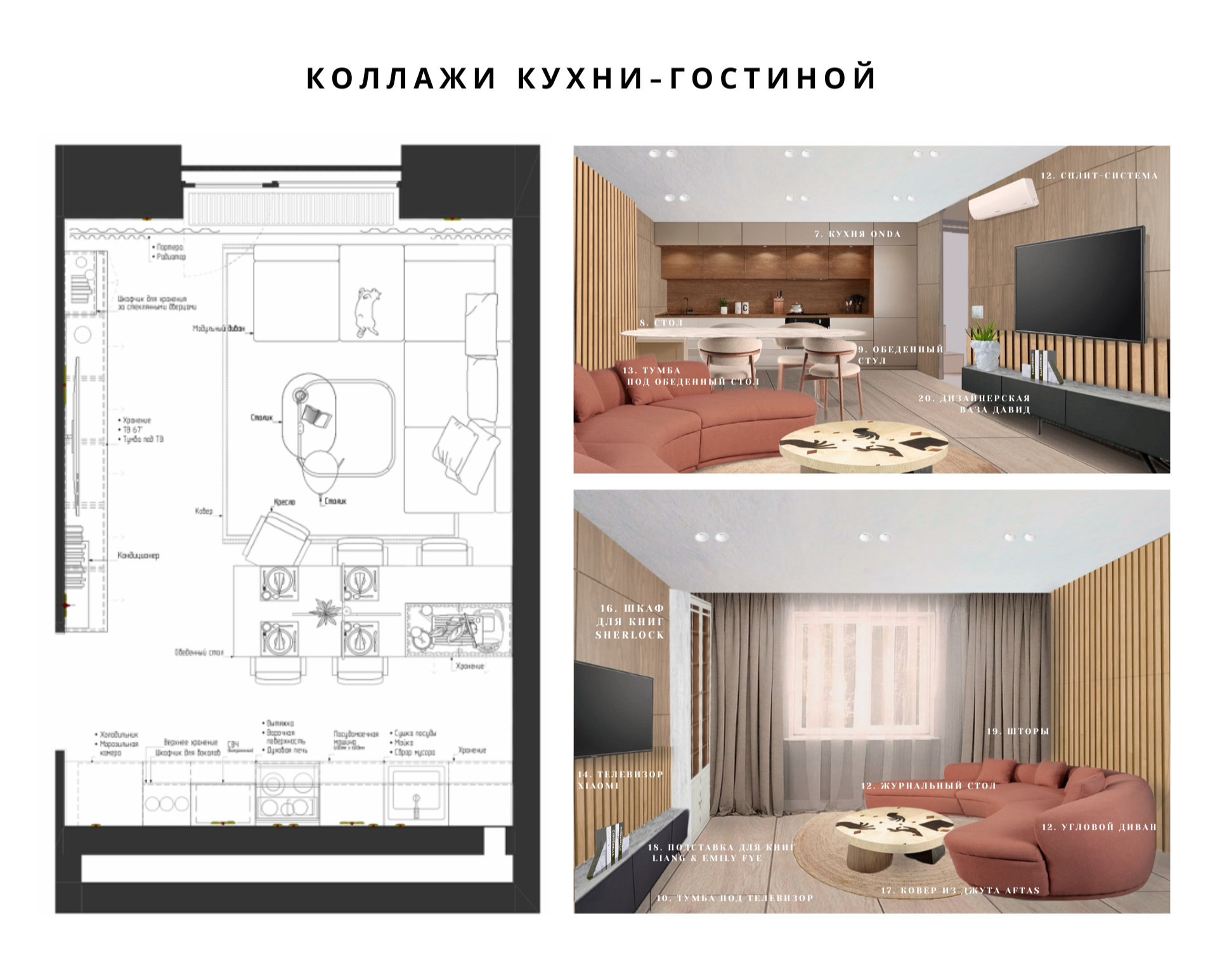 Анастасия Новоселова — Все проекты специалиста в сфере дизайна на Dprofile