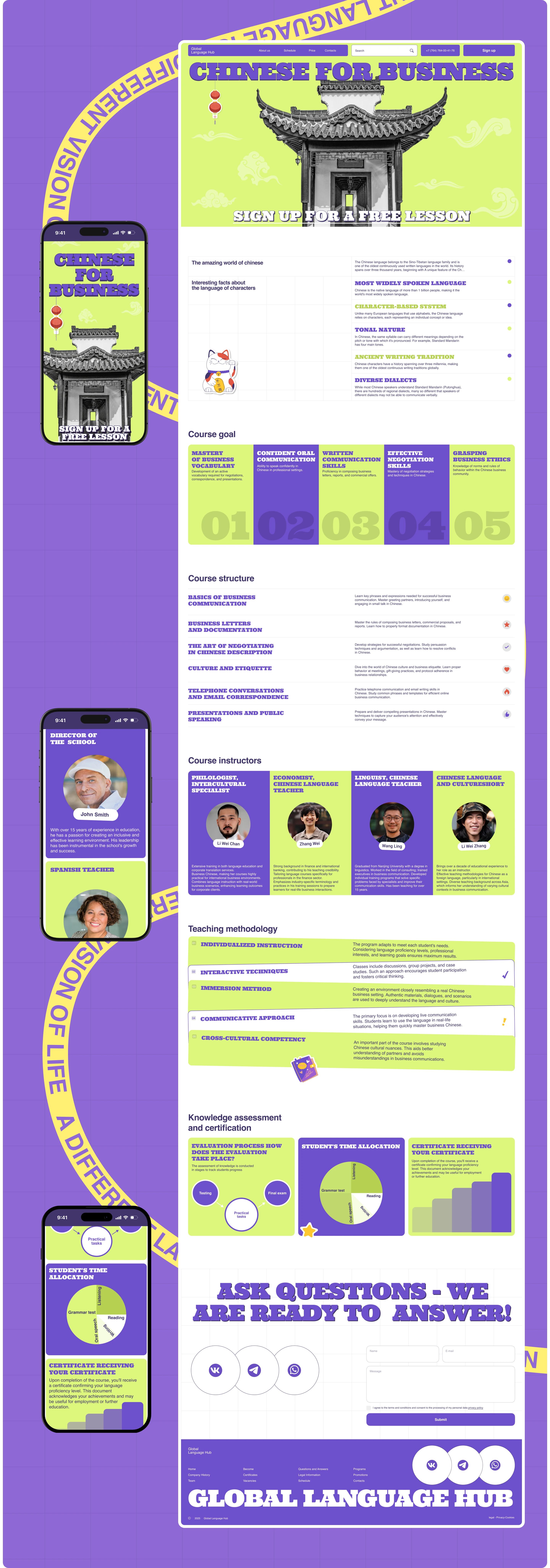 Global language hub — Изображение №6 — Интерфейсы на Dprofile