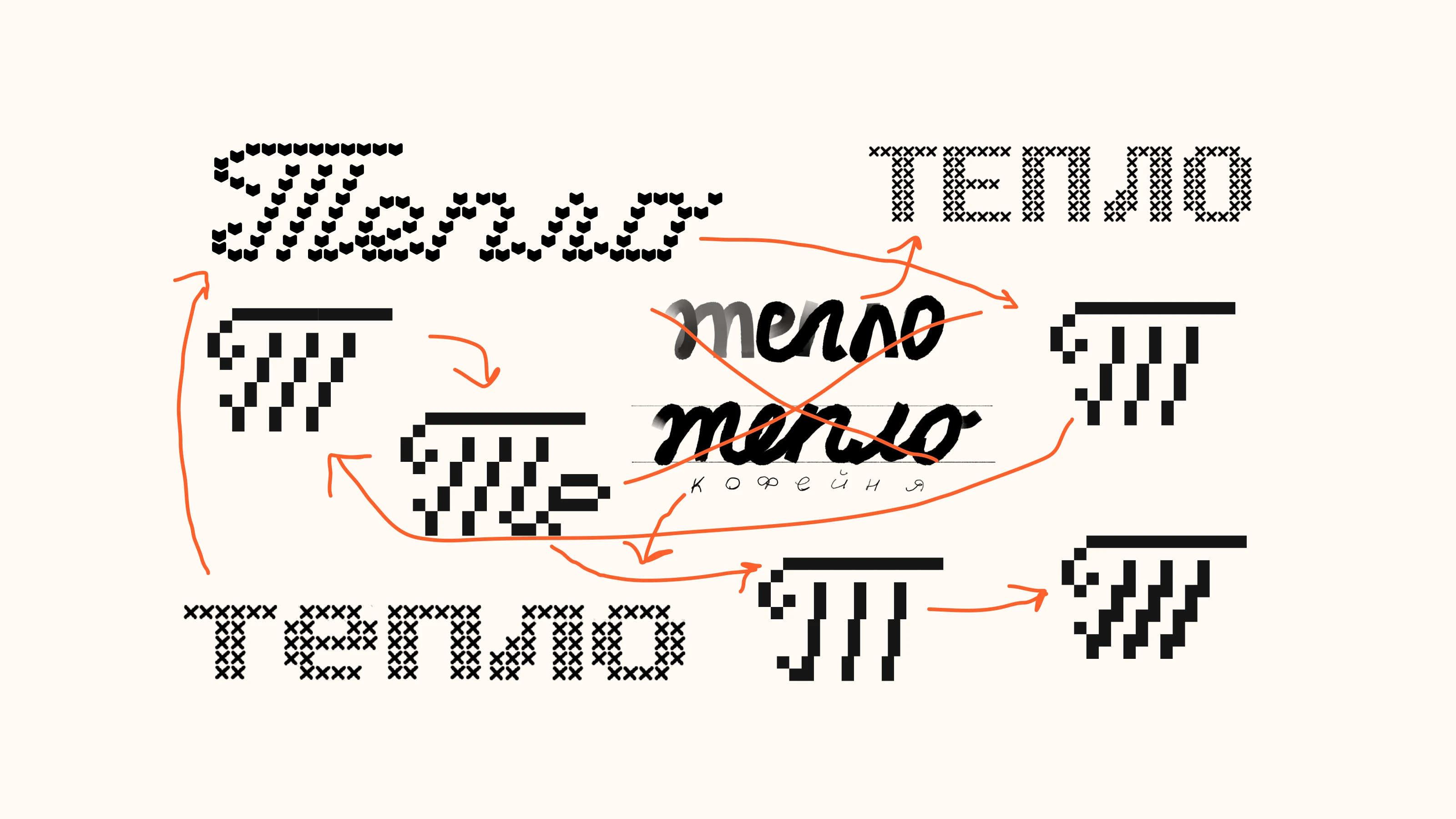 Кофейня Тепло — Изображение №4 — Брендинг, Графика на Dprofile