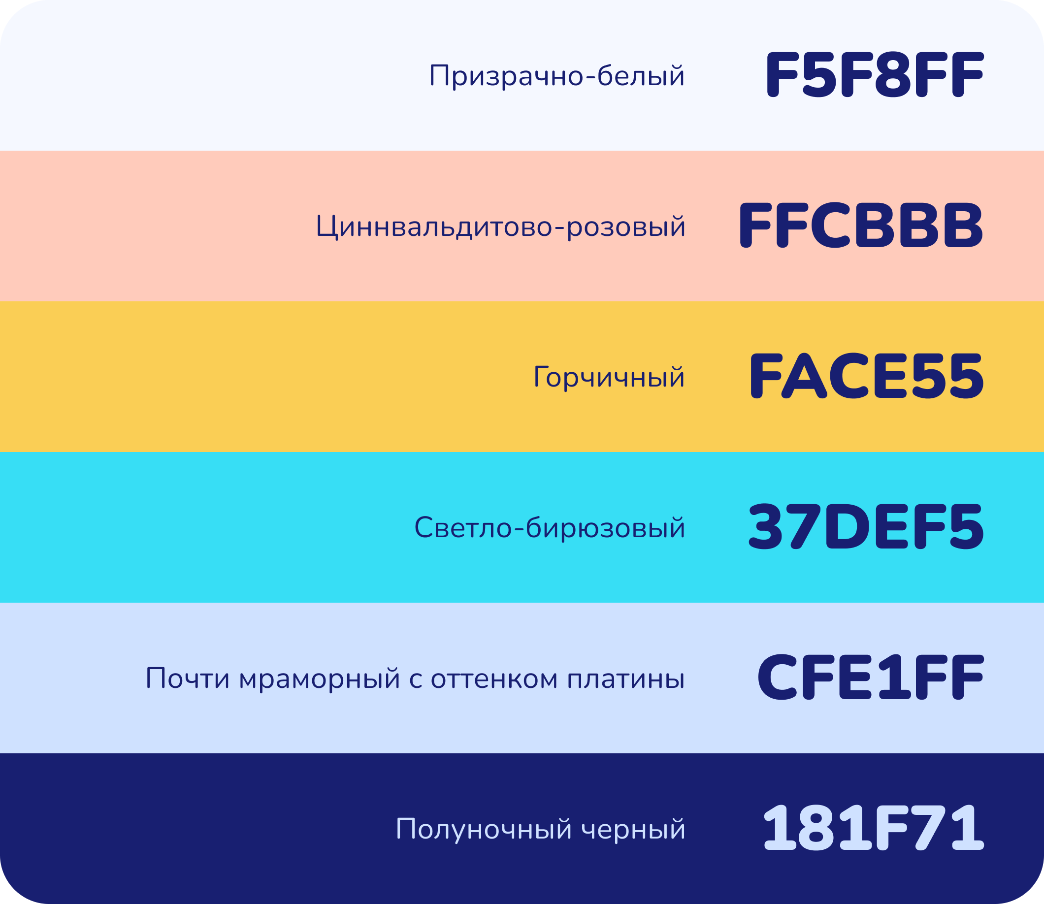 Солнечный зайчик - логотип для развивающей студии — Изображение №7 — Брендинг, Иллюстрация на Dprofile