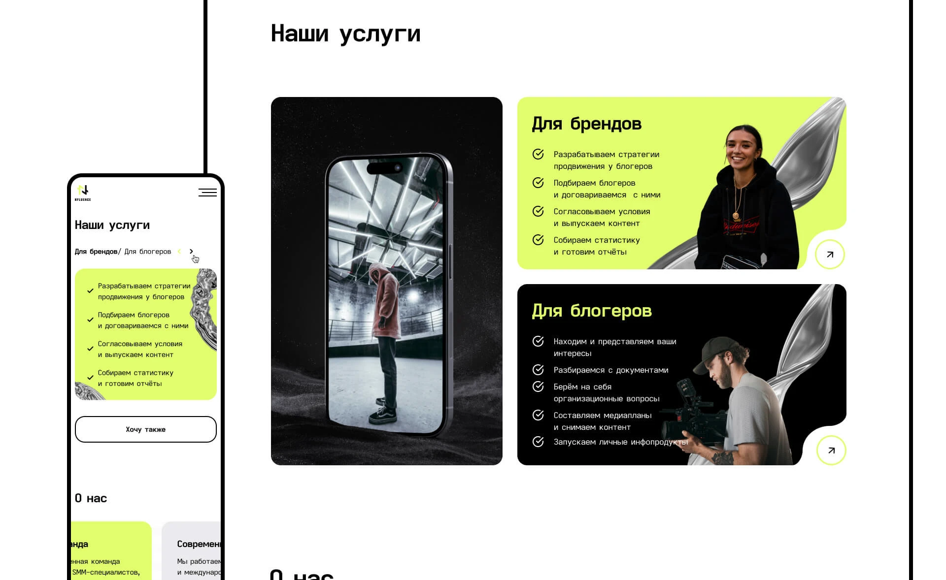 Nfluence | Influence marketing agency — Изображение №5 — Интерфейсы, Брендинг на Dprofile