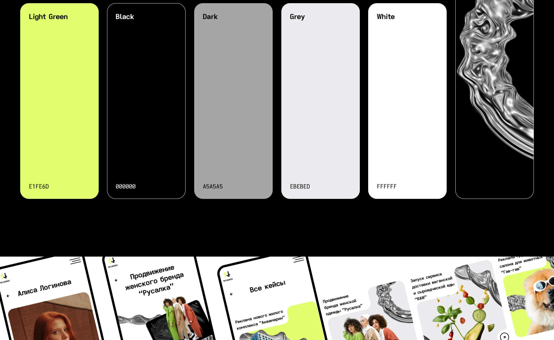 Nfluence | Influence marketing agency — Изображение №13 — Интерфейсы, Брендинг на Dprofile