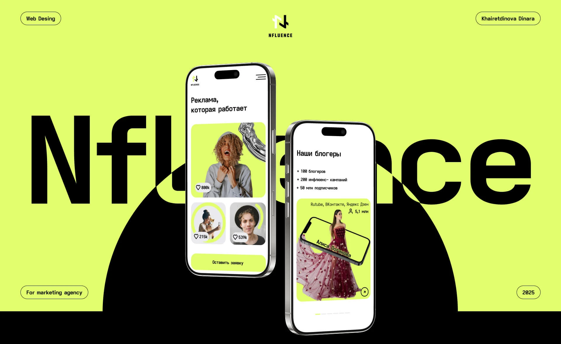 Nfluence | Influence marketing agency — Изображение №1 — Интерфейсы, Брендинг на Dprofile