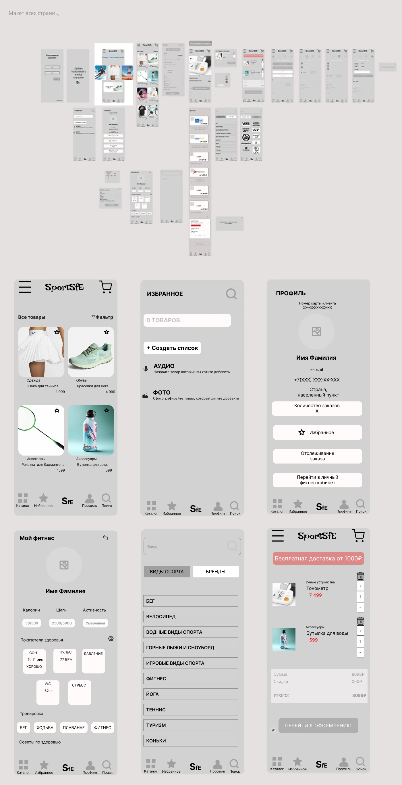 Интернет магазин спортивных товаров — Изображение №5 — Интерфейсы на Dprofile