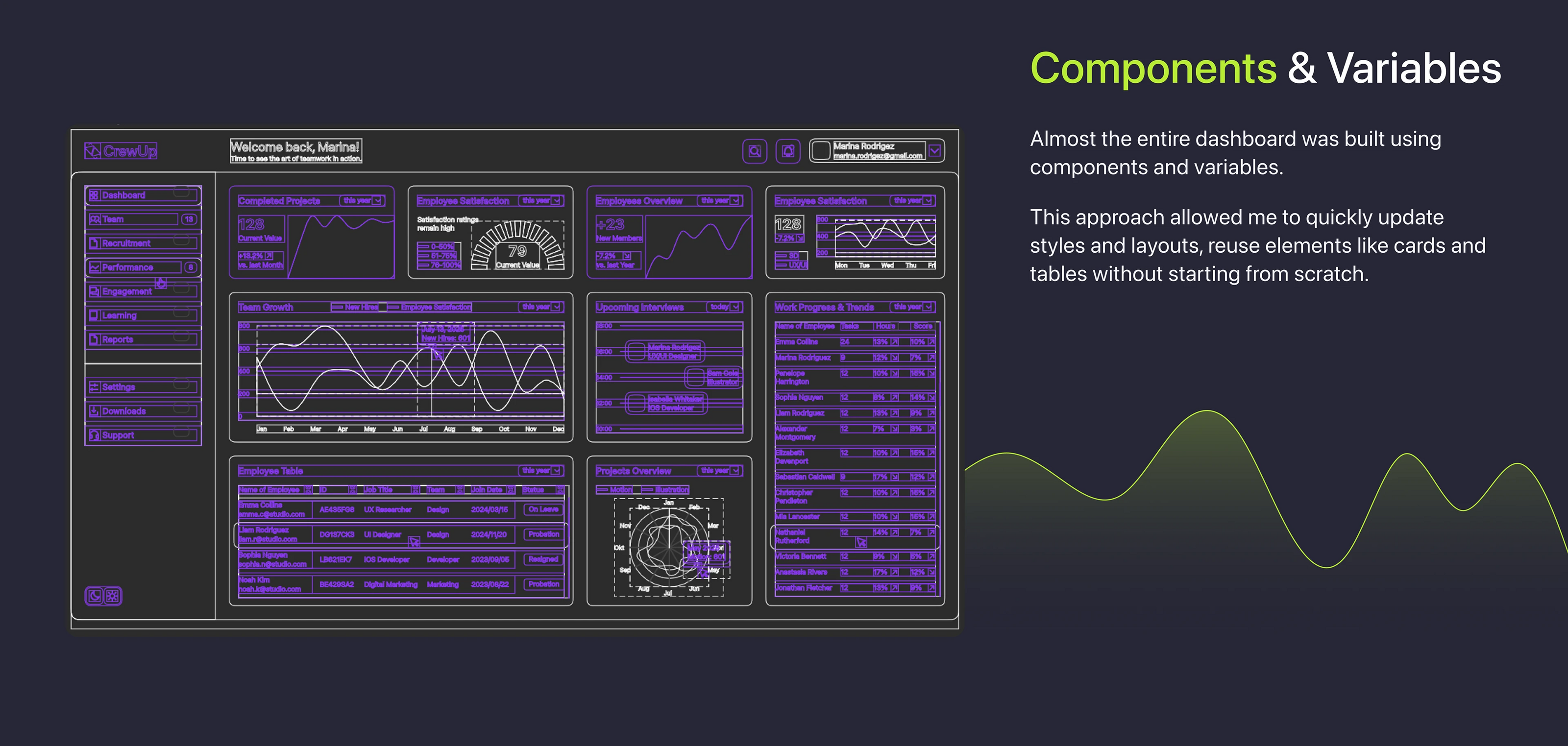 HR Dashboard — CrewUp — Изображение №4 — Интерфейсы, Анимация на Dprofile