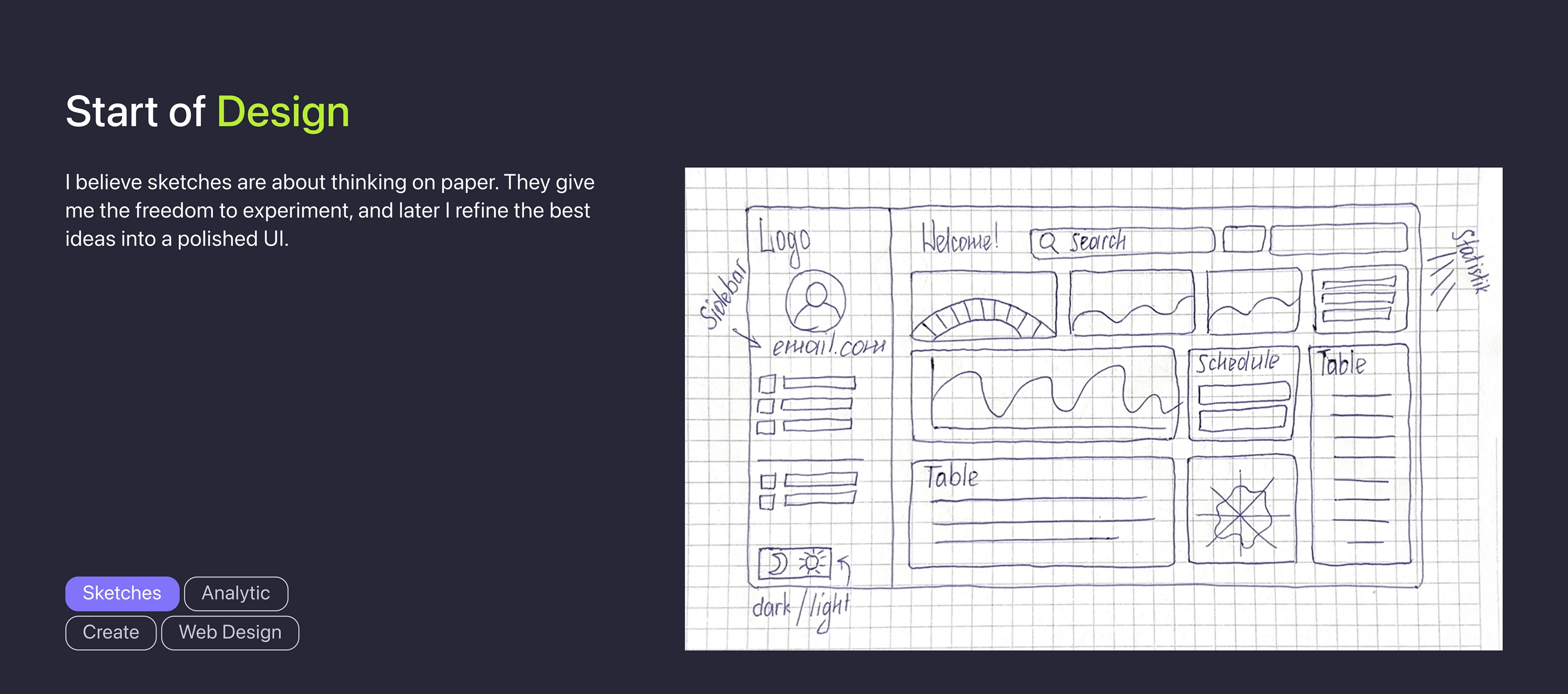 HR Dashboard — CrewUp — Изображение №3 — Интерфейсы, Анимация на Dprofile