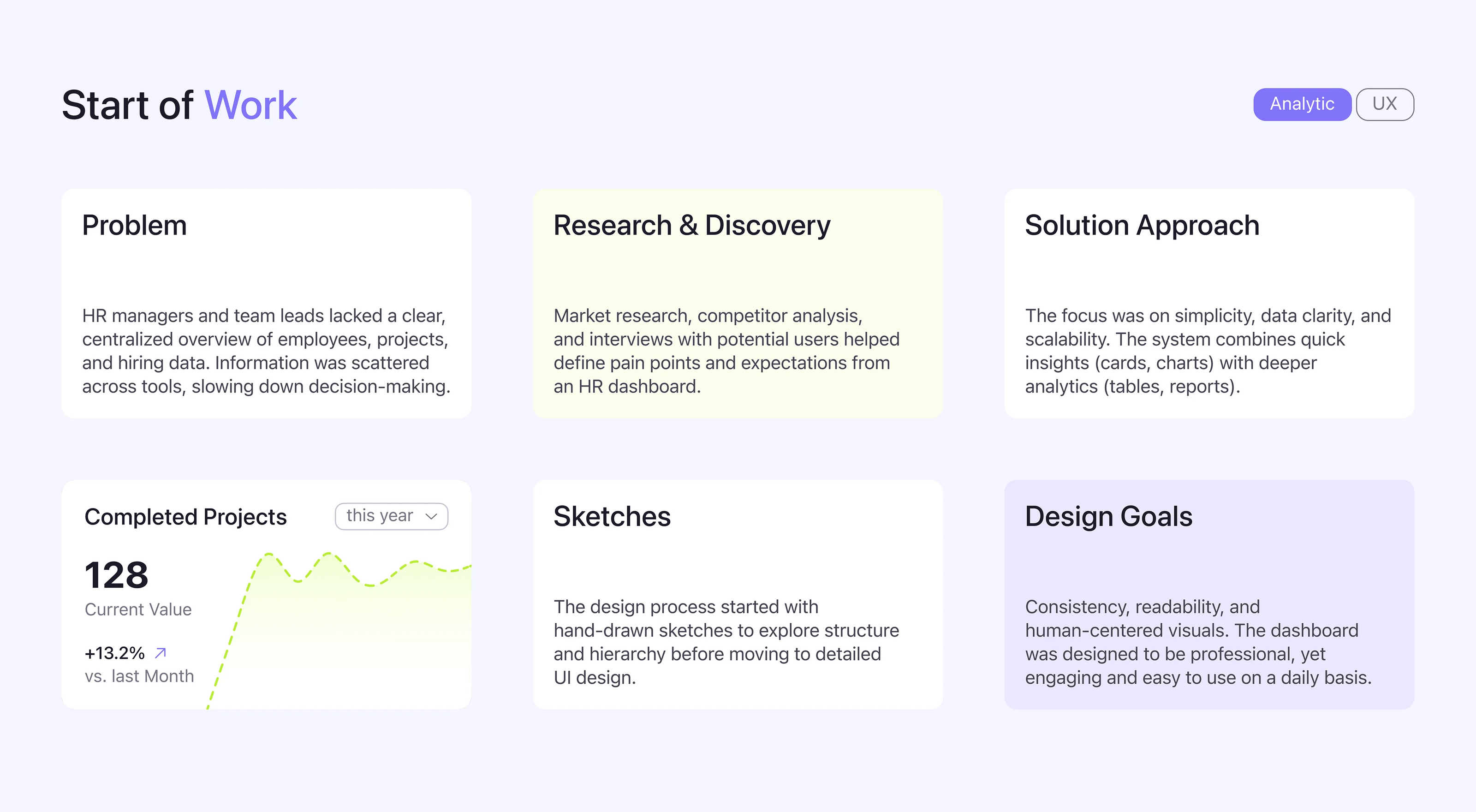 HR Dashboard — CrewUp — Изображение №2 — Интерфейсы, Анимация на Dprofile