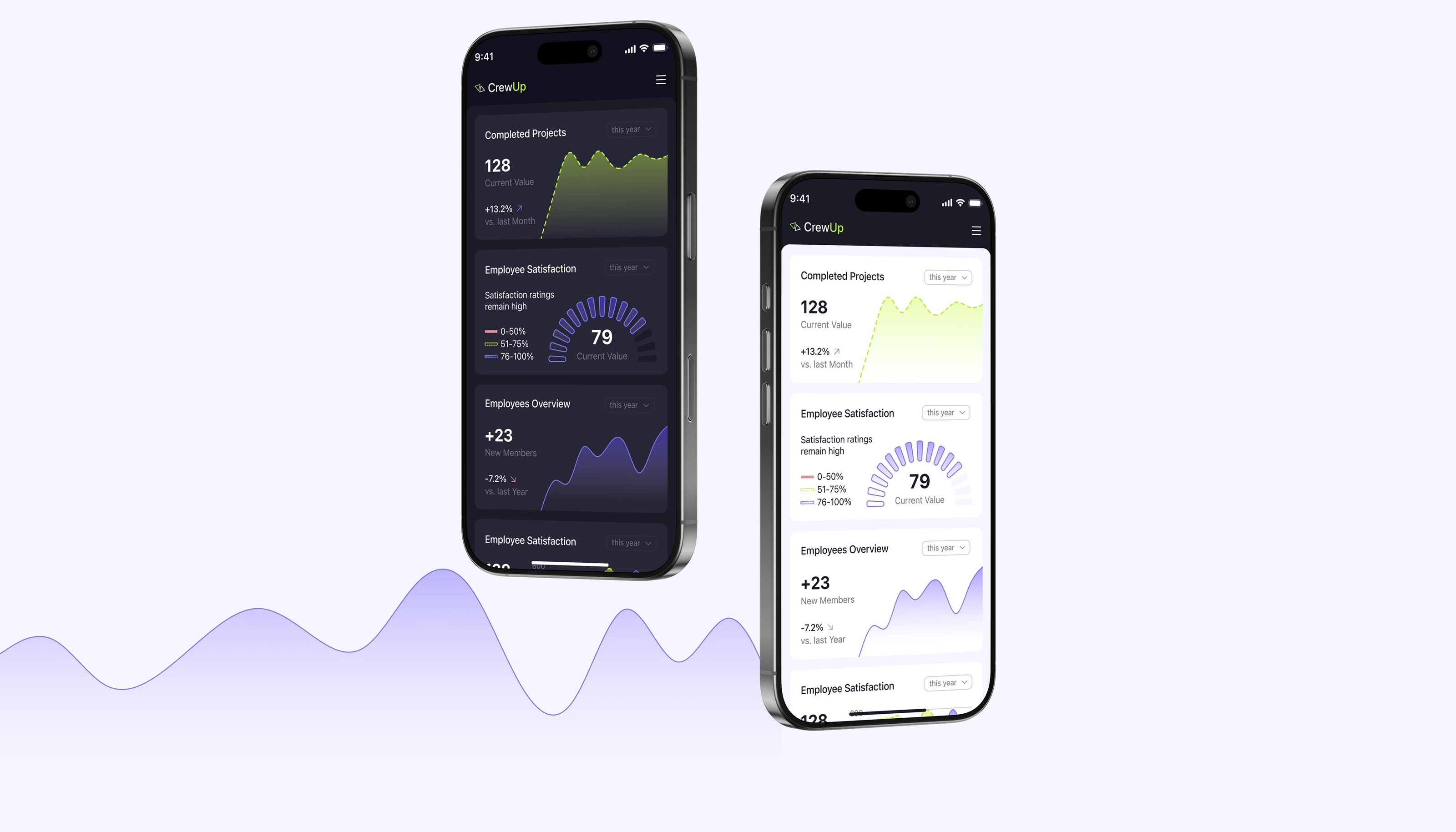 HR Dashboard — CrewUp — Изображение №6 — Интерфейсы, Анимация на Dprofile