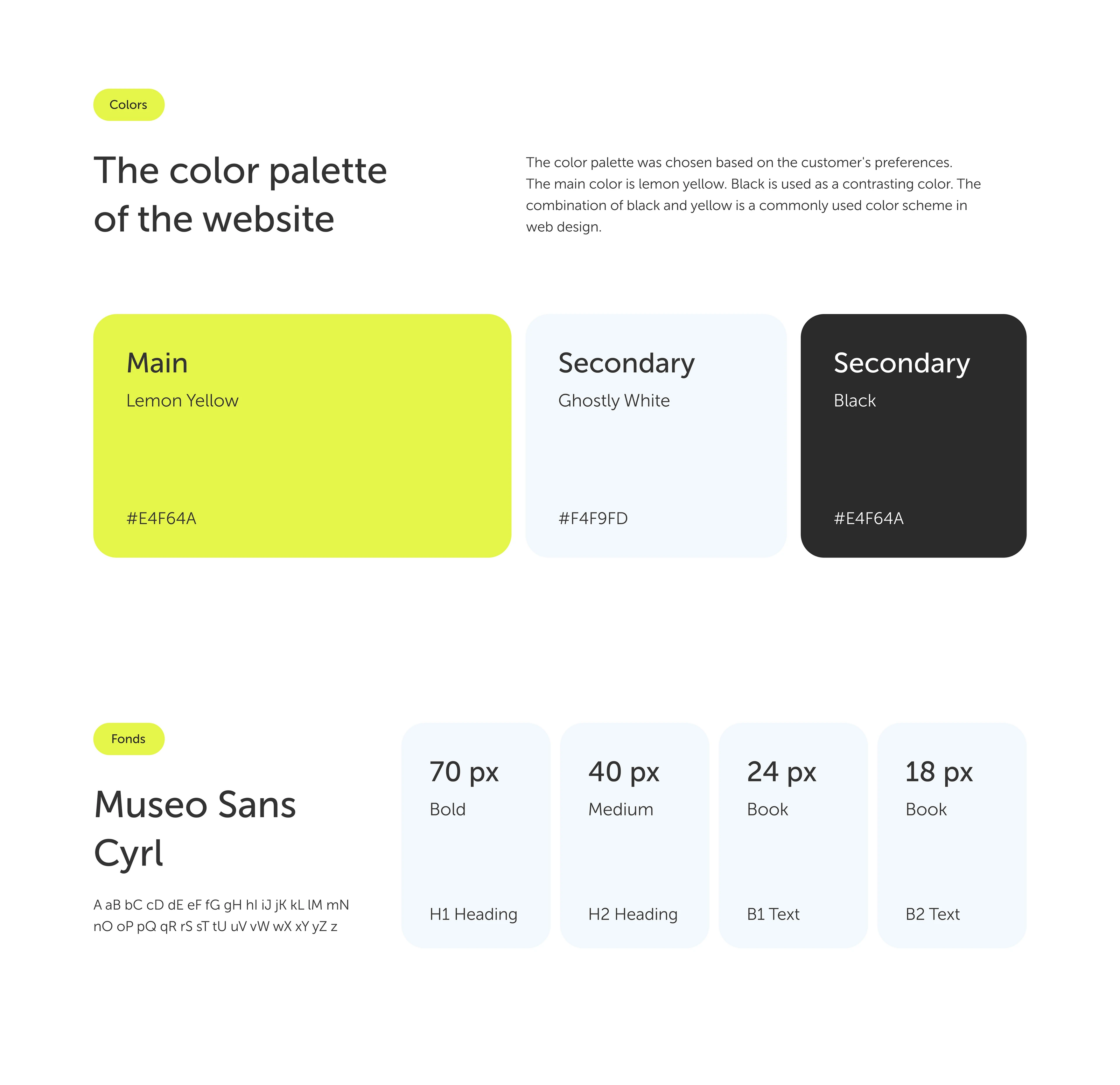 Landing page | UX UI Design — Изображение №4 — Интерфейсы на Dprofile