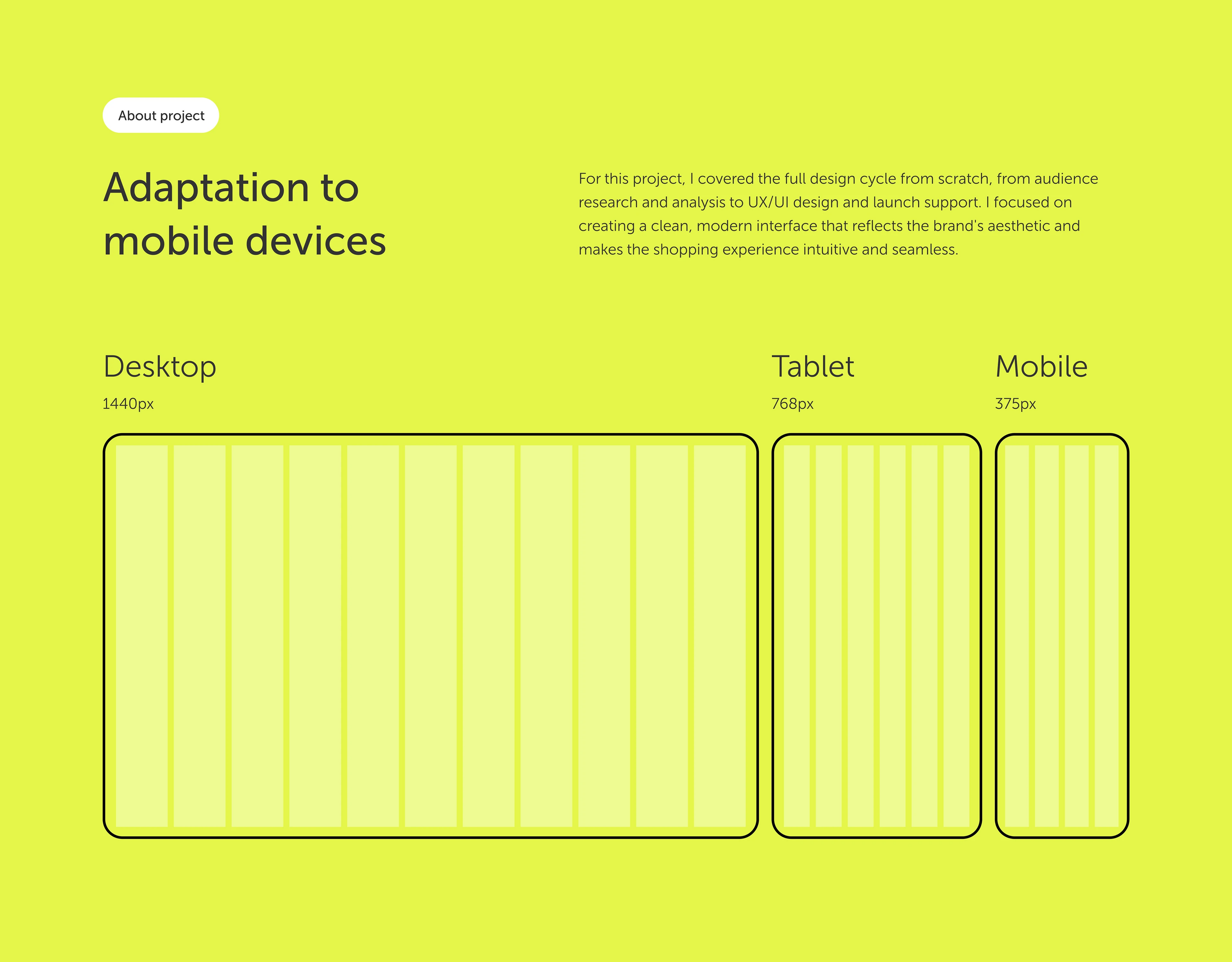 Landing page | UX UI Design — Изображение №5 — Интерфейсы на Dprofile