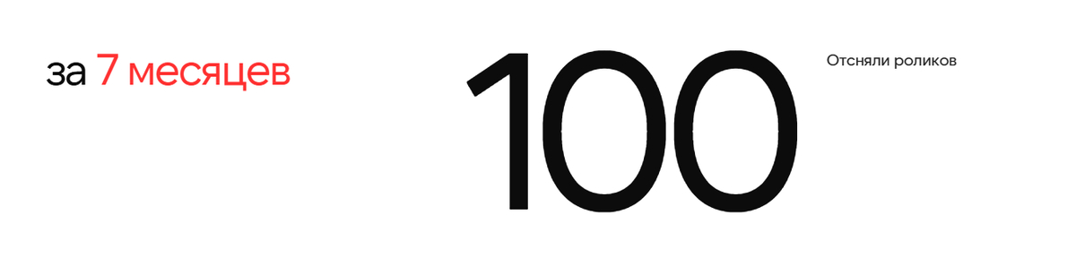 Кейс: опыт продвижения Отелло с помощью UGC-видео — Изображение №6 — Маркетинг на Dprofile