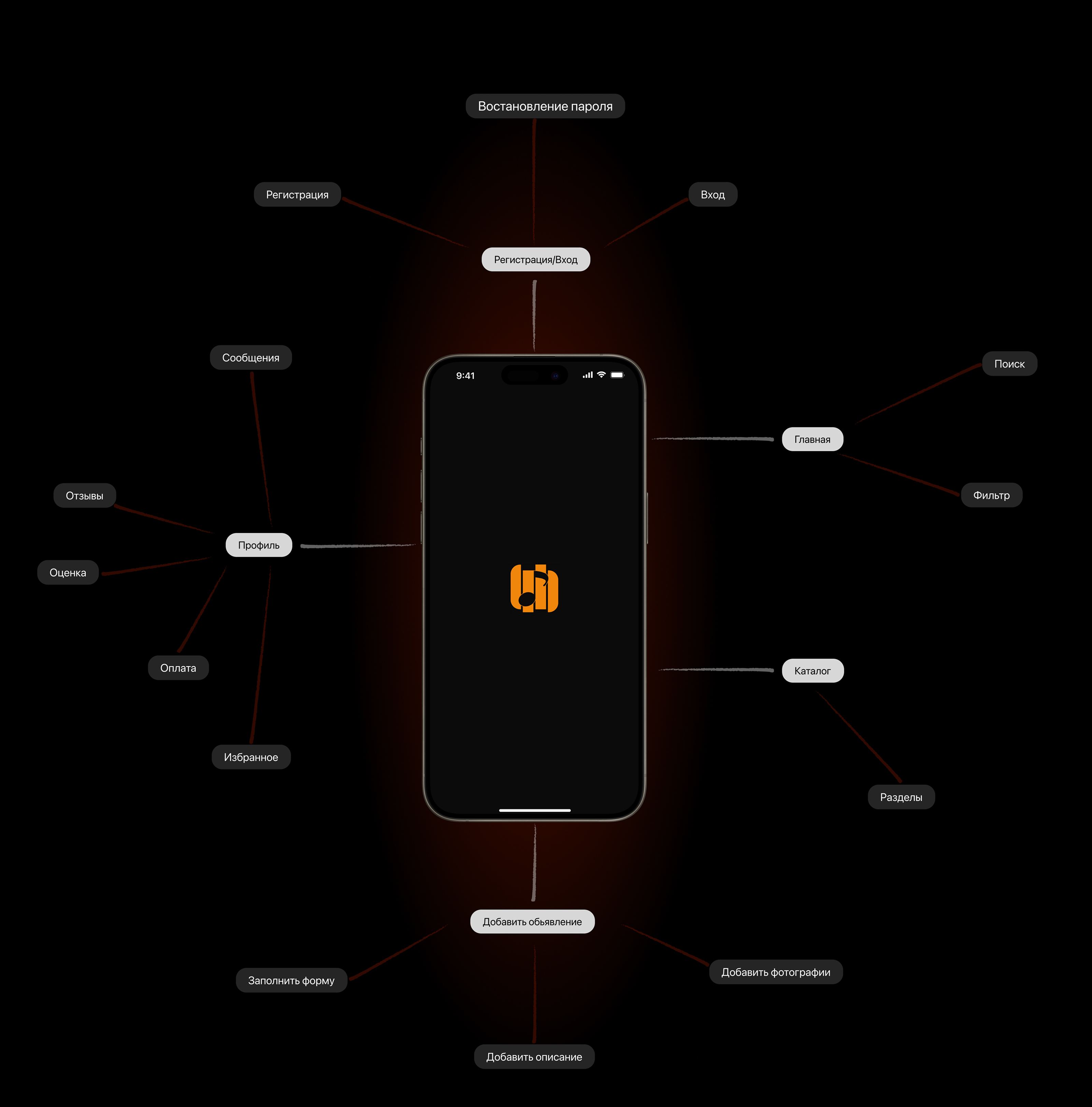 Чердак — Изображение №4 — Интерфейсы на Dprofile