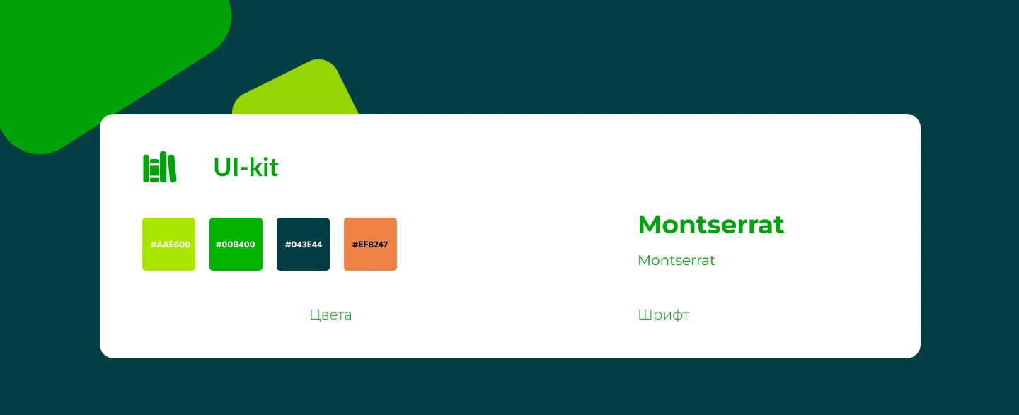 Разработка баннеров  для сервиса ВПРОК — Изображение №4 — Маркетинг на Dprofile