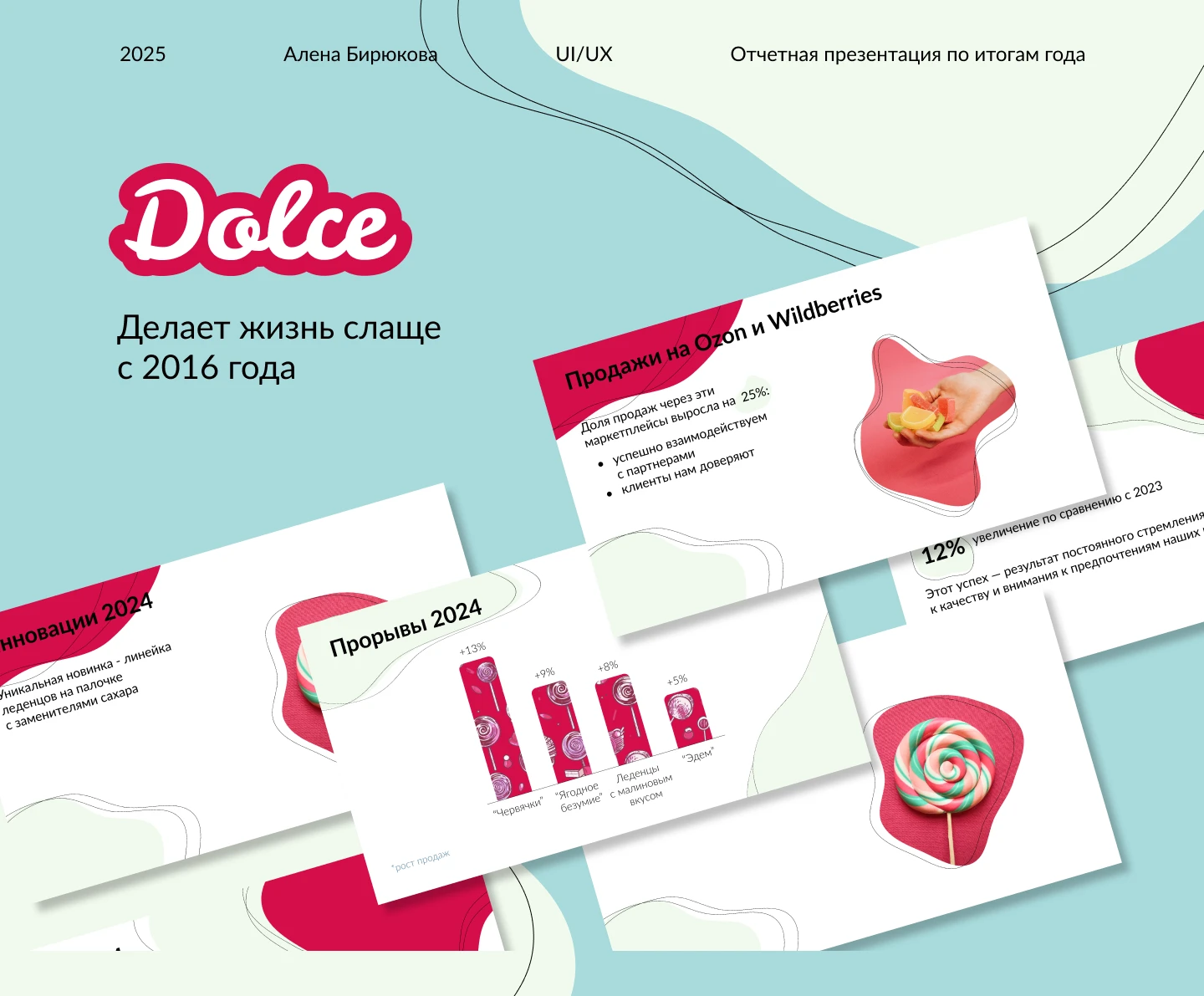 Отчетная презентация по итогам — Изображение №1 — Графика, Маркетинг на Dprofile