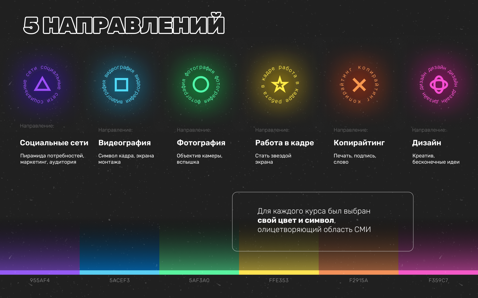 Медиашкола "ЦЕХ" — Изображение №3 — Интерфейсы, Графика на Dprofile