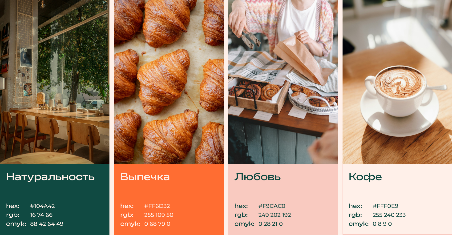 Фирменный стиль Маленькая пекарня — Изображение №5 — Брендинг на Dprofile