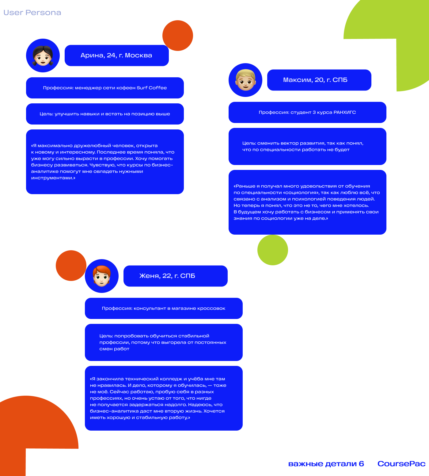 CoursePac - Business Analytics courses — Изображение №6 — Интерфейсы на Dprofile