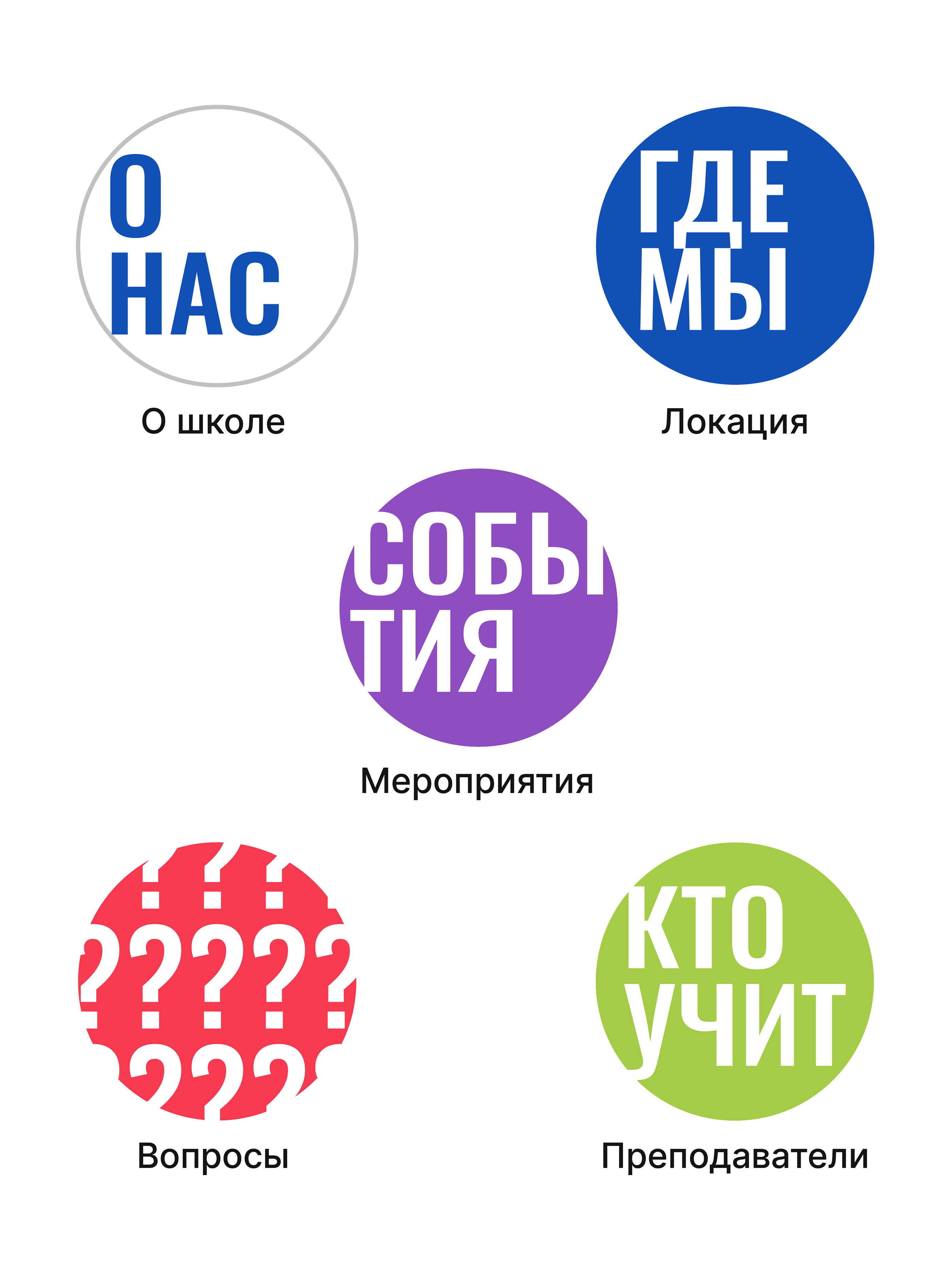 Айдентика для школы-сад — Изображение №19 — Брендинг на Dprofile