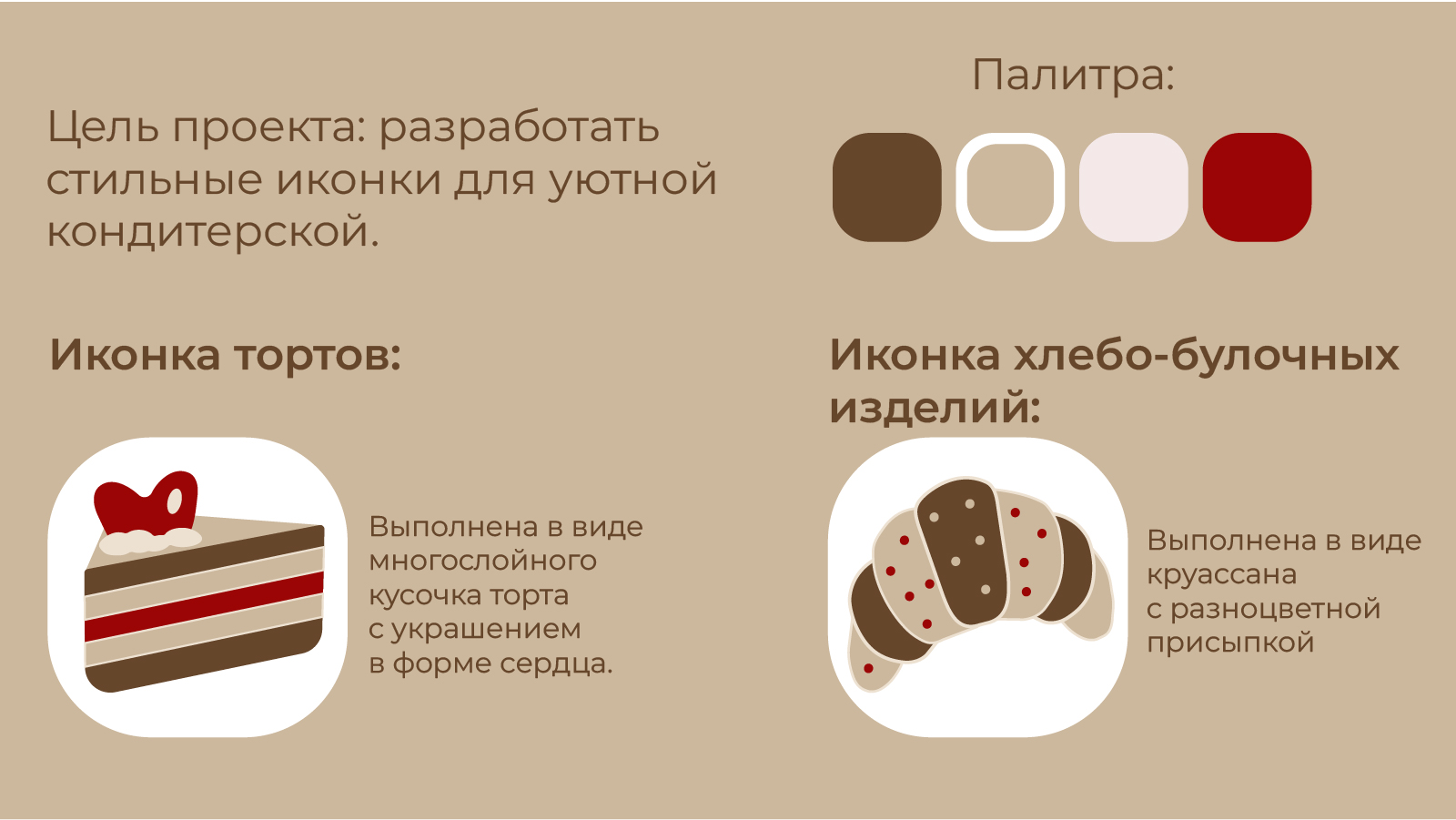 Дизайн иконок для кондитерской — Изображение №2 — Брендинг на Dprofile