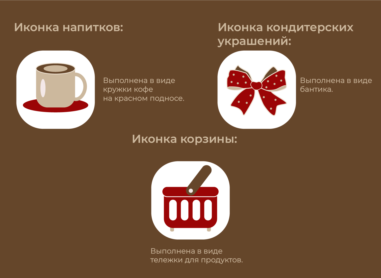 Дизайн иконок для кондитерской — Изображение №3 — Брендинг на Dprofile