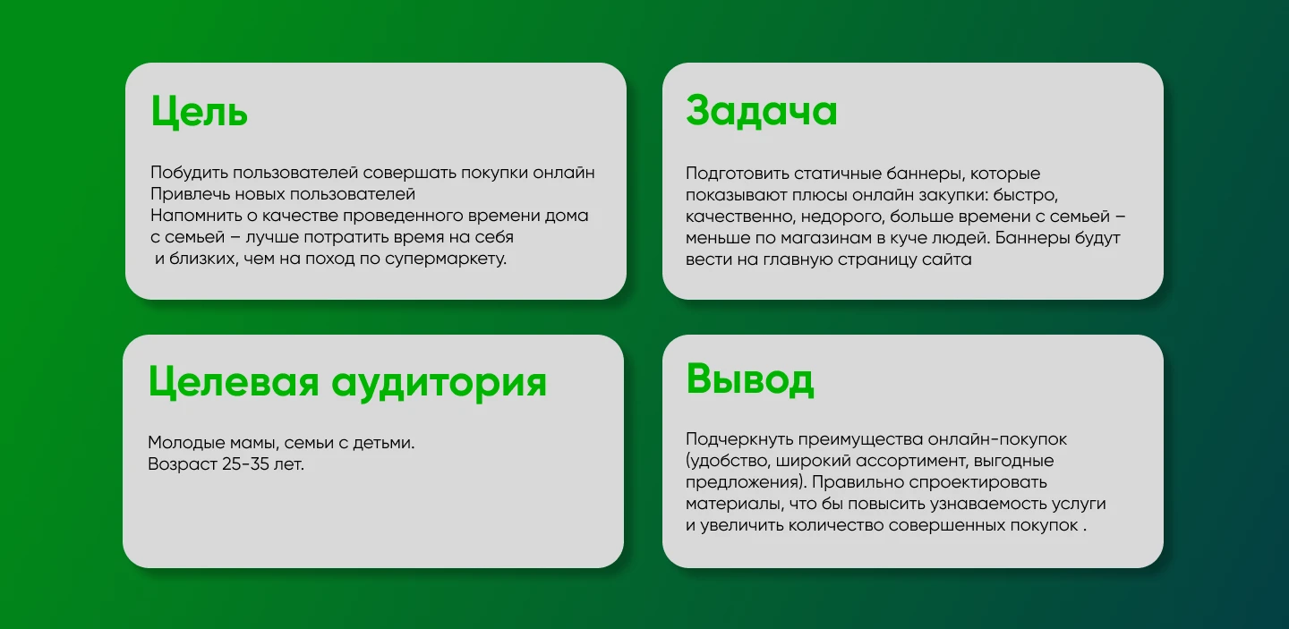 Баннеры для Яндекс — Изображение №2 — Интерфейсы, Маркетинг на Dprofile