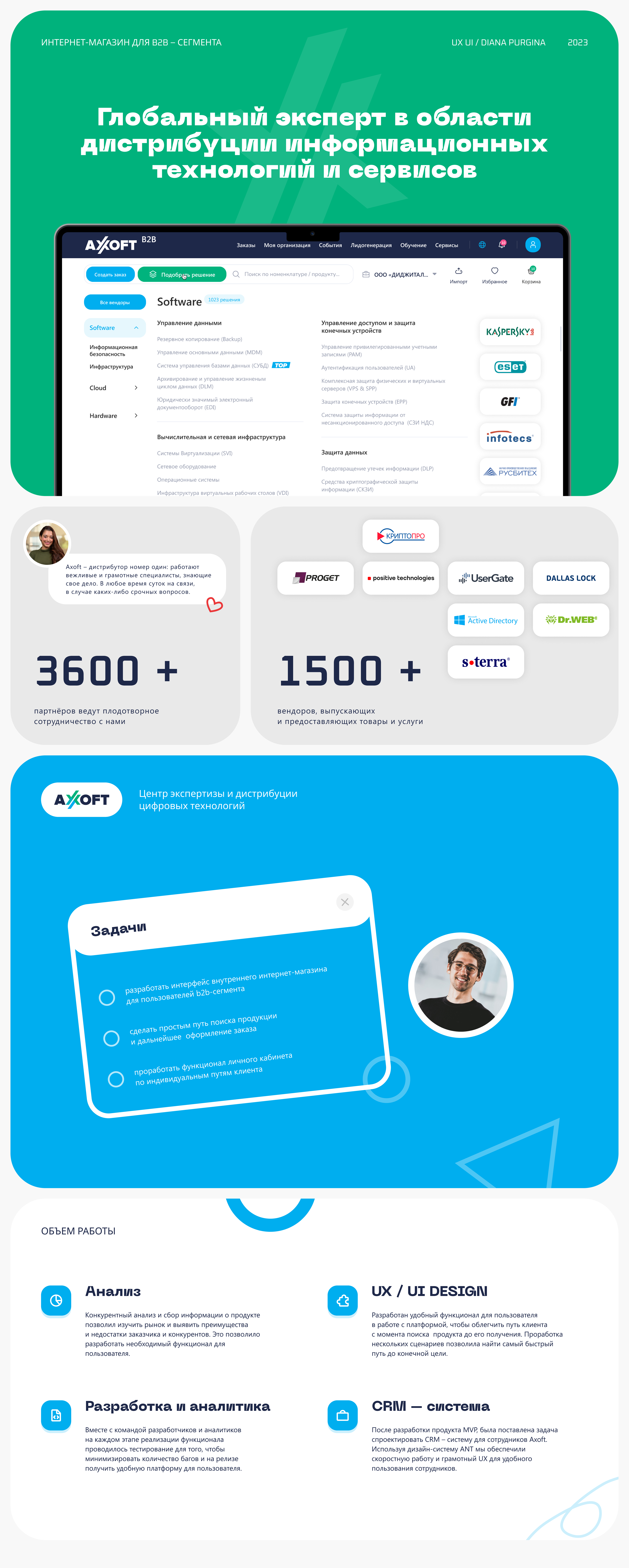 Online Store / CRM / Information technology — Изображение №1 — Интерфейсы на Dprofile