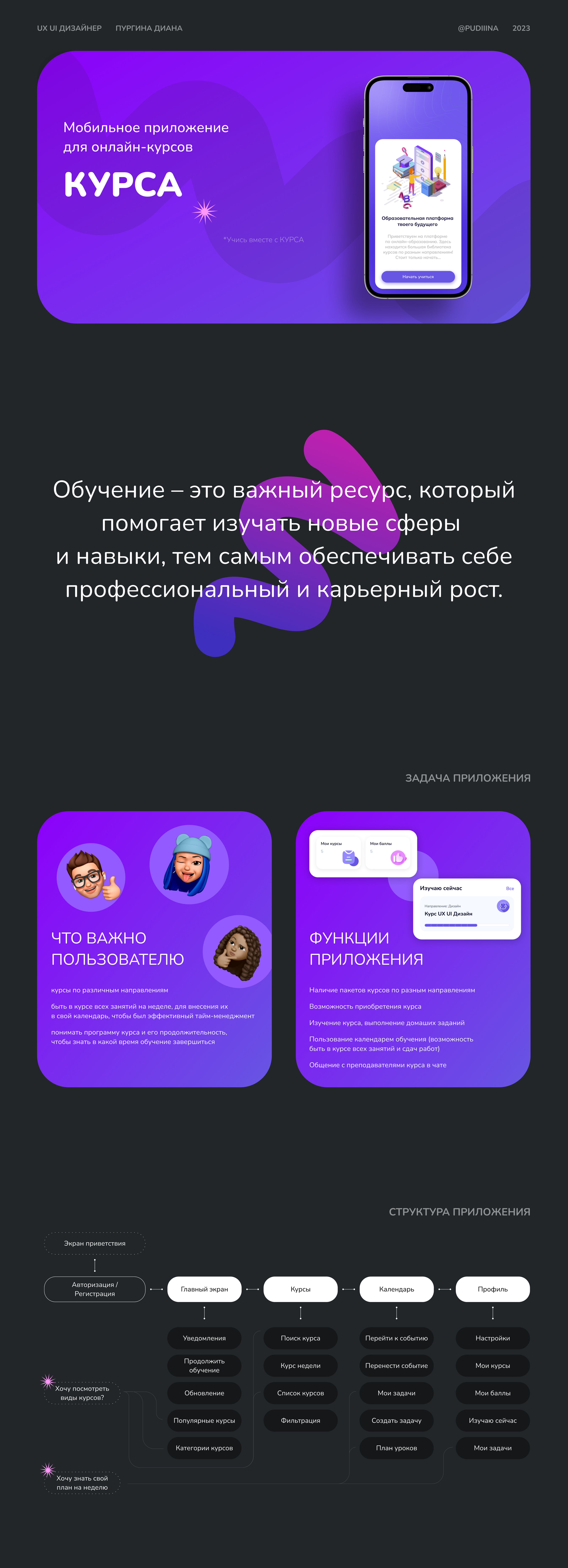 Mobile App for online courses — Изображение №1 — Интерфейсы на Dprofile