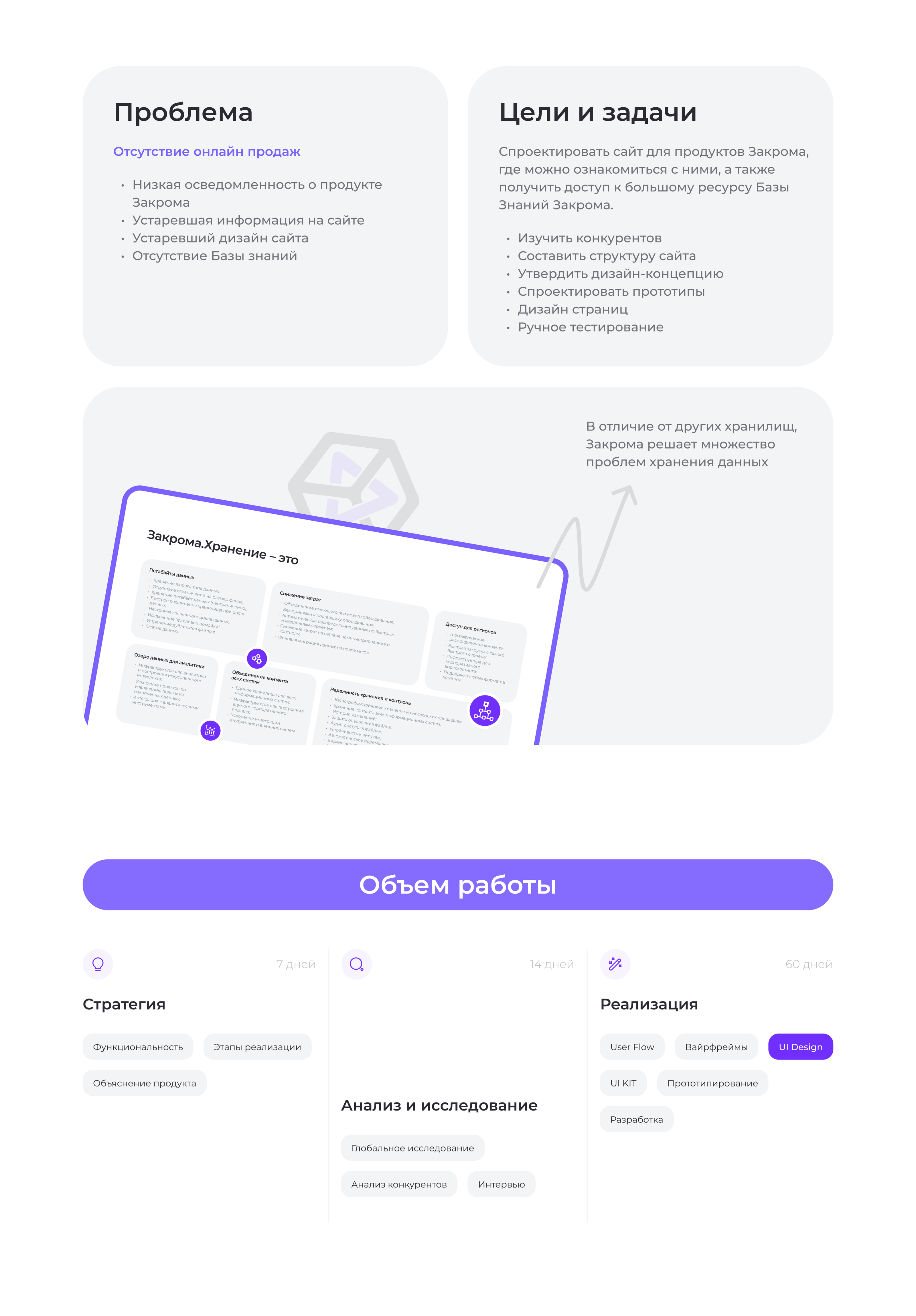 Website for Zakroma storage products — Изображение №2 — Интерфейсы, Иллюстрация на Dprofile