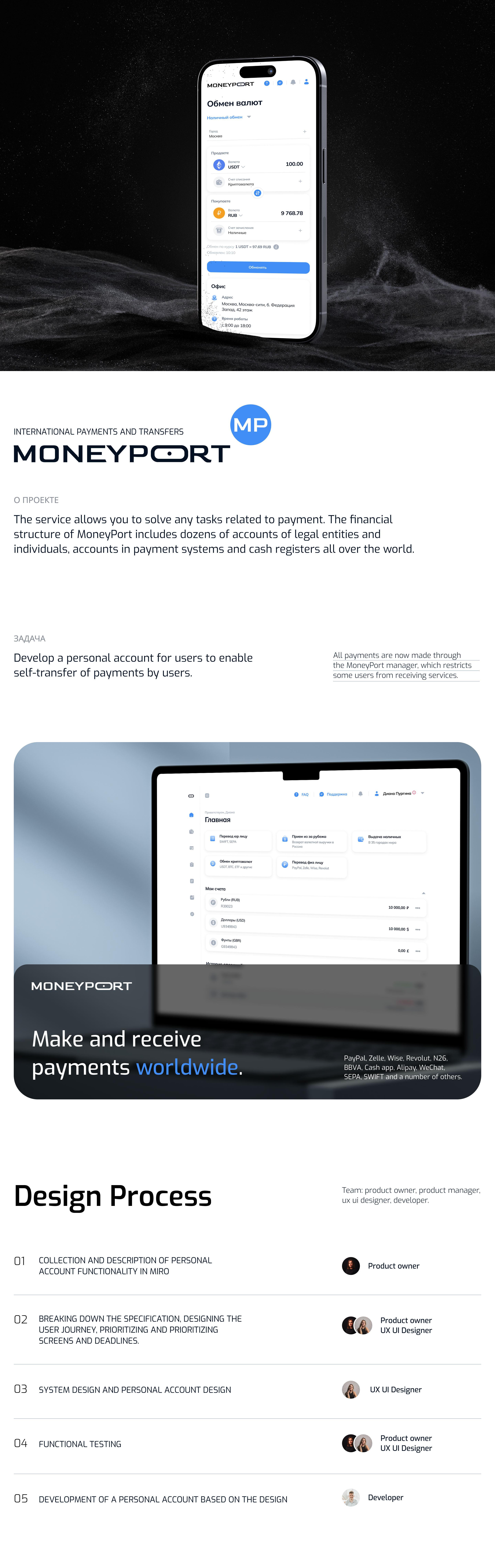 Personal office for a financial company — Изображение №1 — Интерфейсы на Dprofile