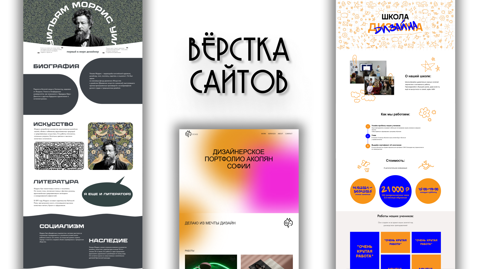 Вёрстка сайтов — Изображение №1 — Интерфейсы на Dprofile