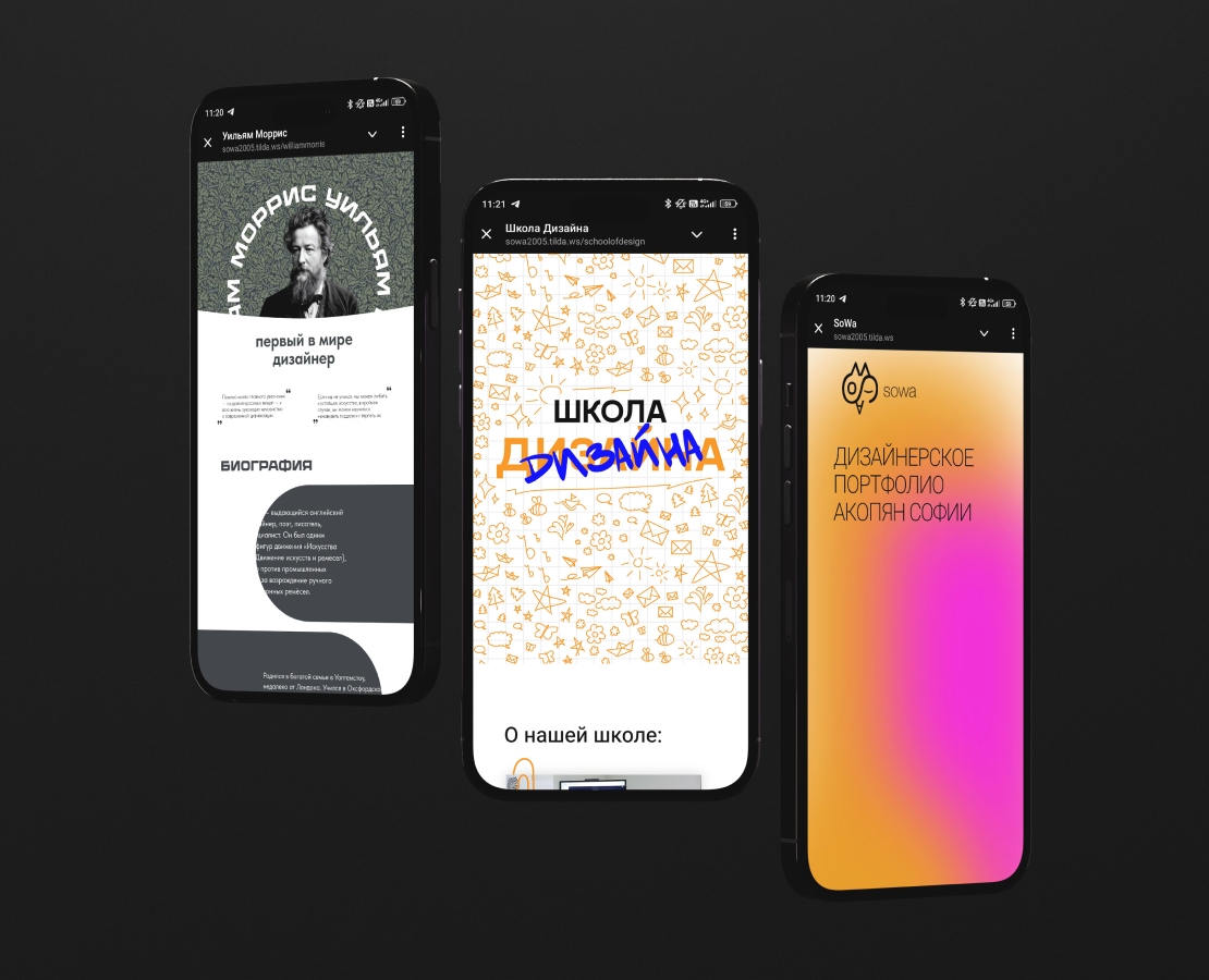 Вёрстка сайтов — Интерфейсы на Dprofile