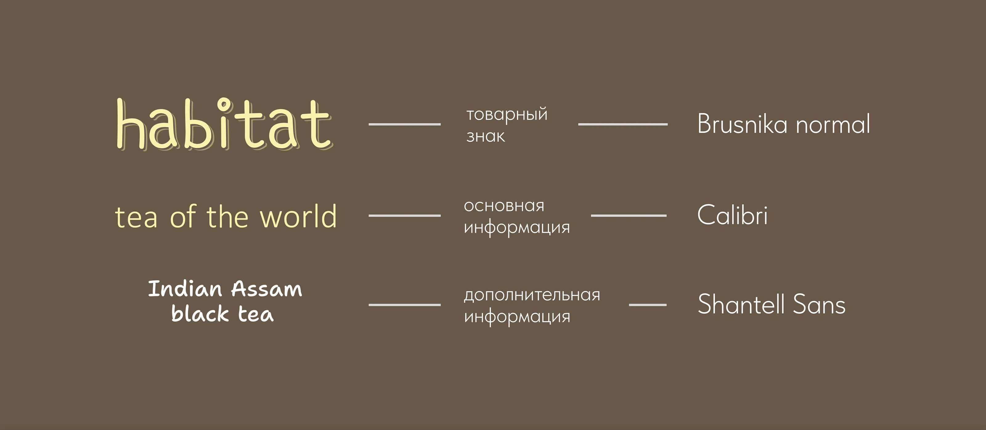 Дизайн-концепция торговой марки чая — Изображение №5 — Брендинг, Иллюстрация на Dprofile